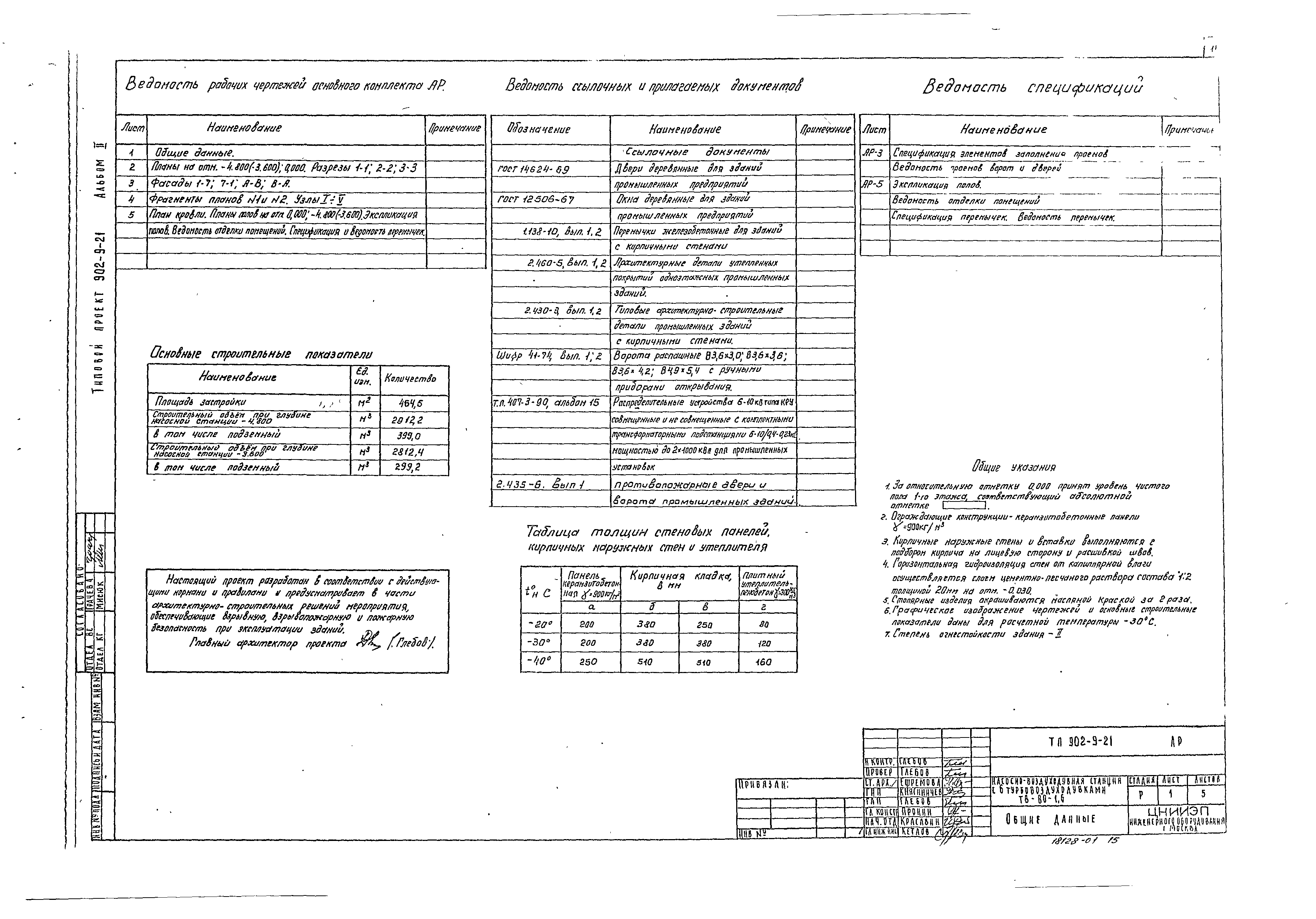 Типовой проект 902-9-21