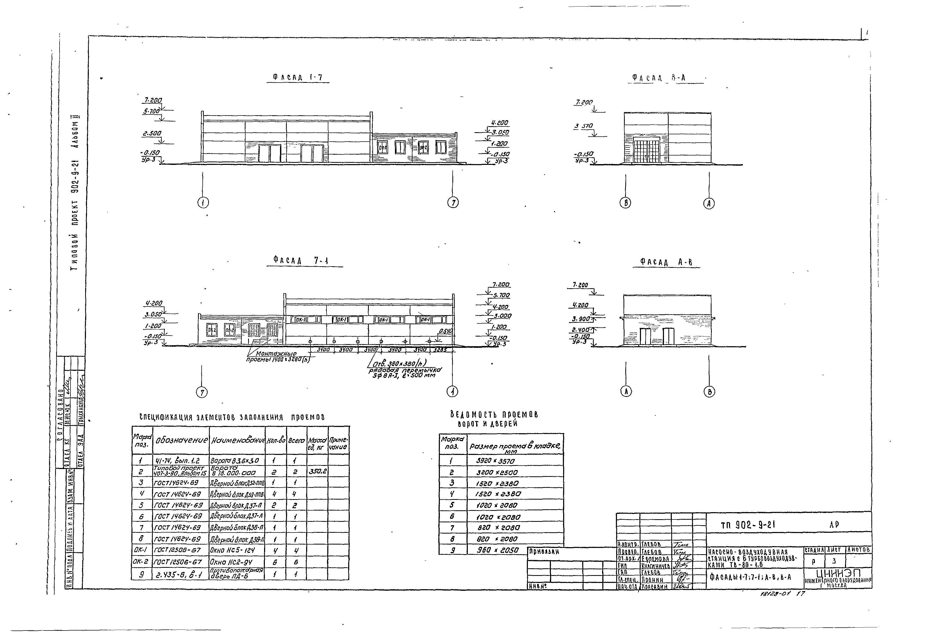 Типовой проект 902-9-21