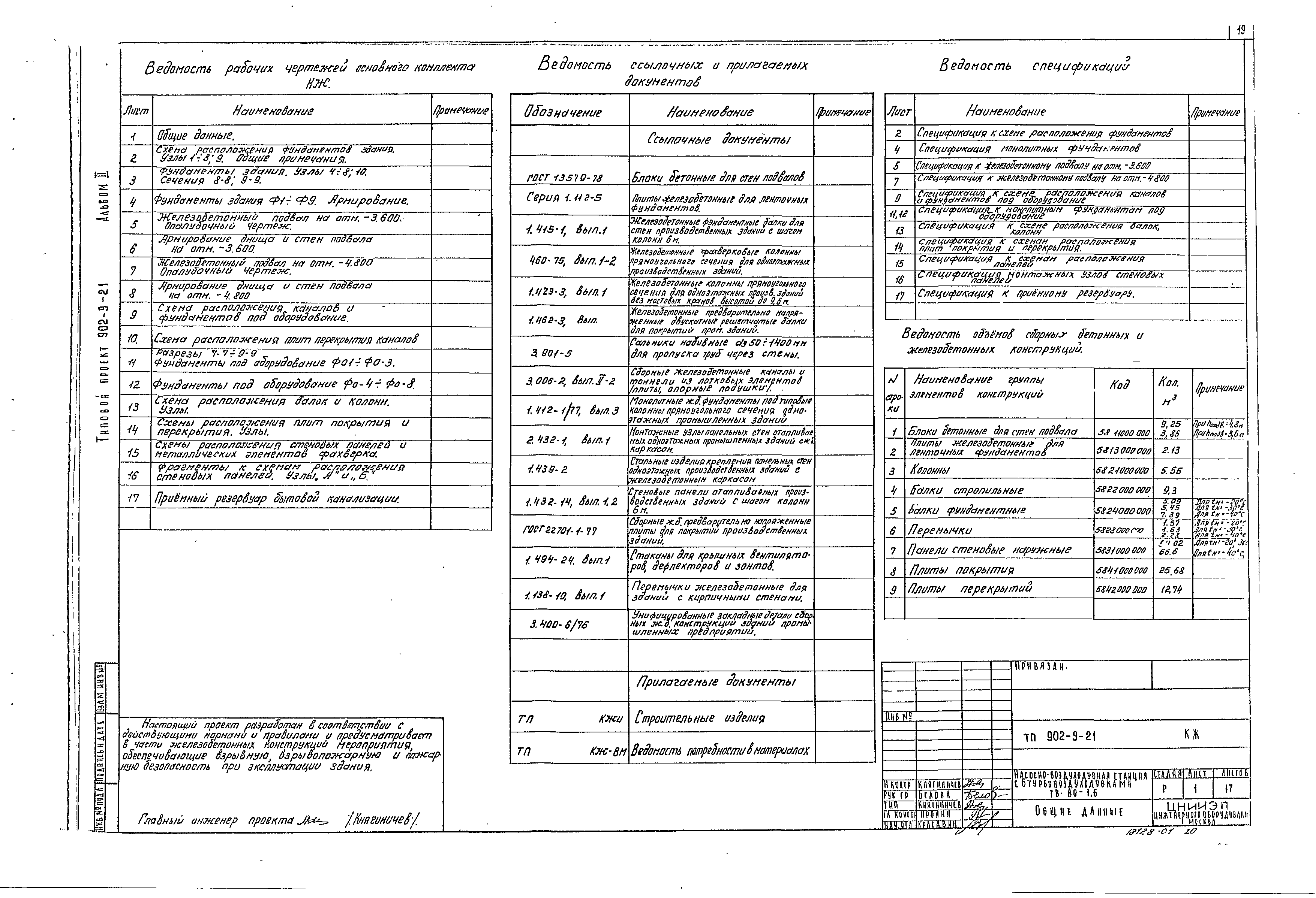 Типовой проект 902-9-21