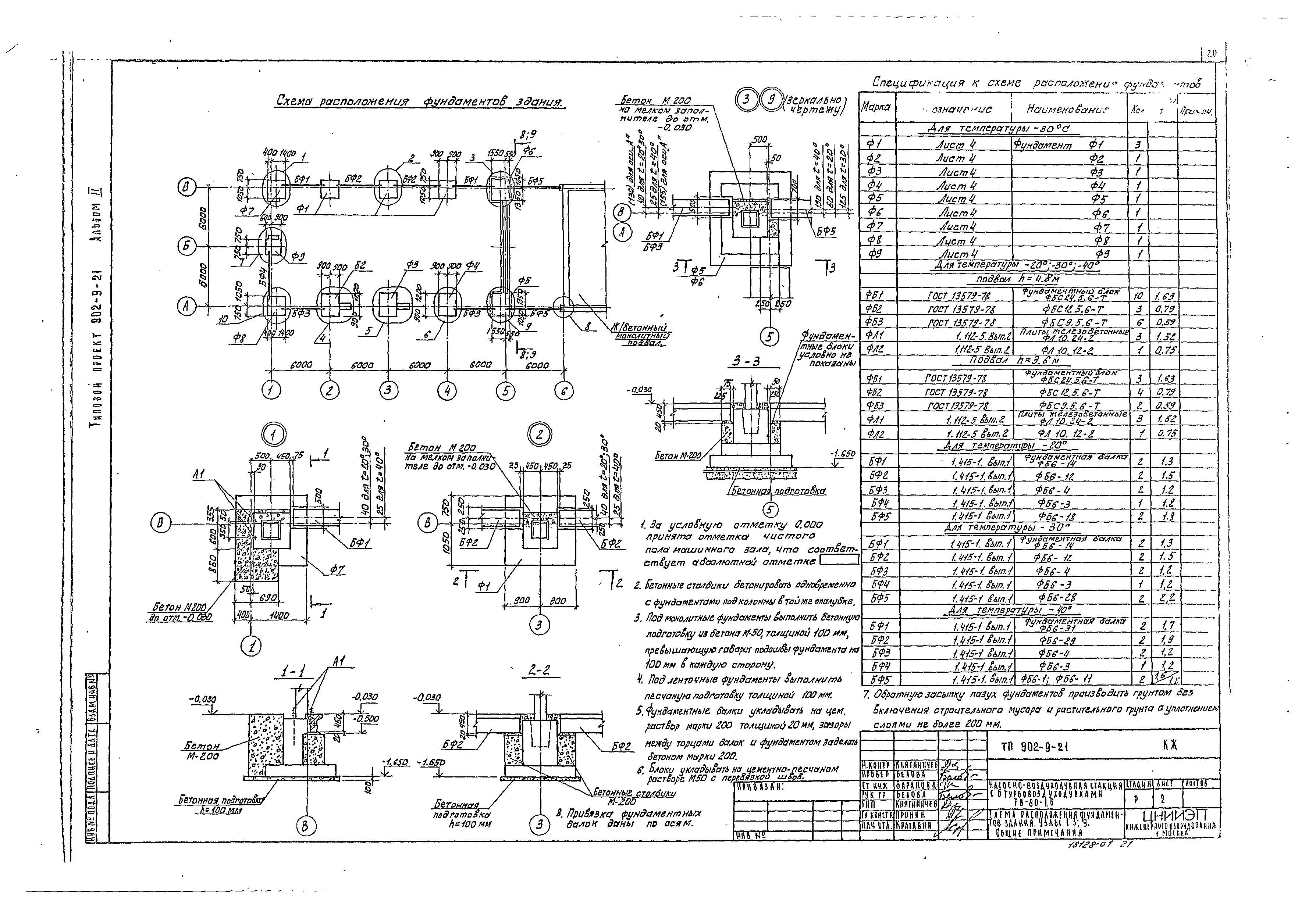 Типовой проект 902-9-21