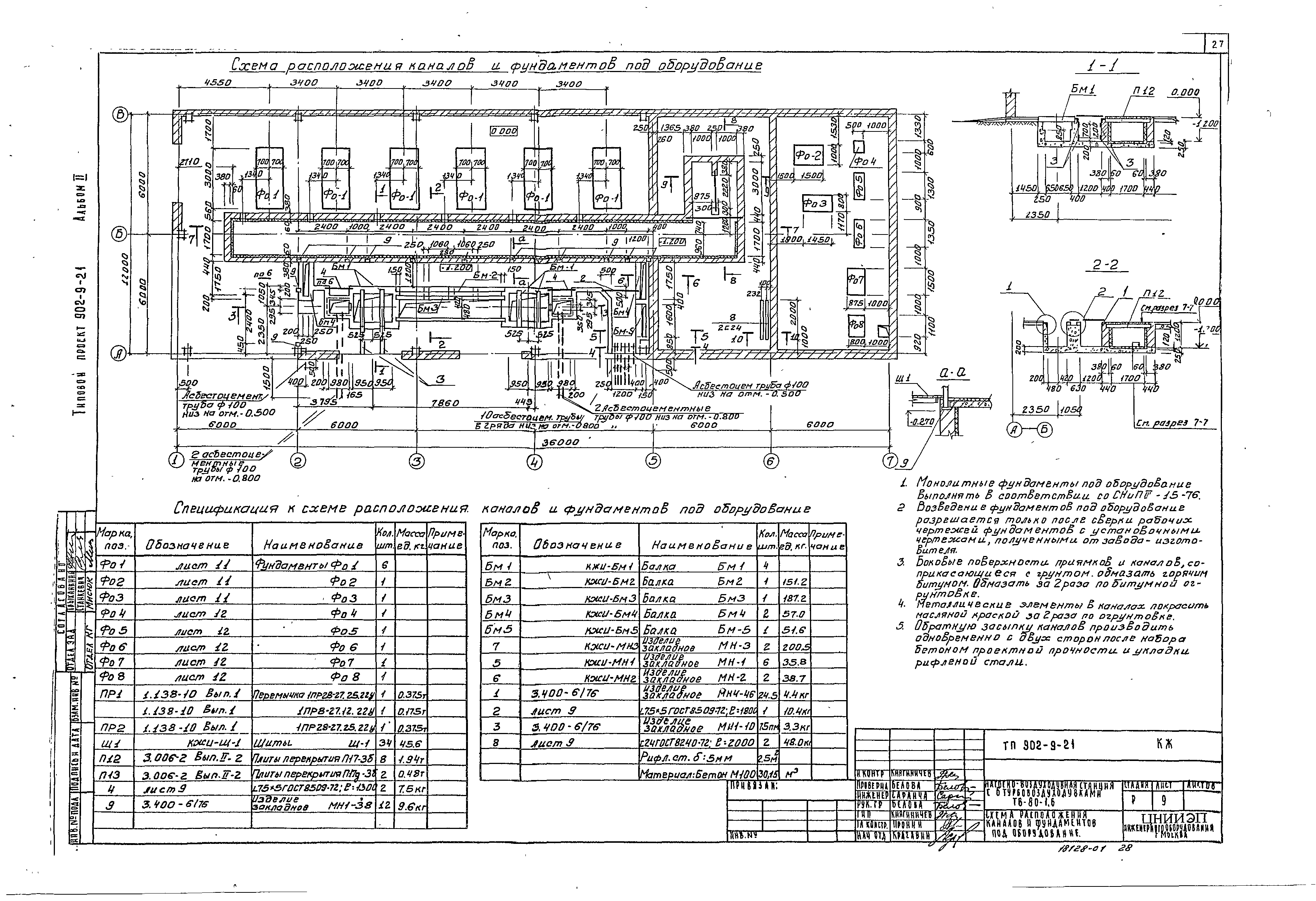 Типовой проект 902-9-21