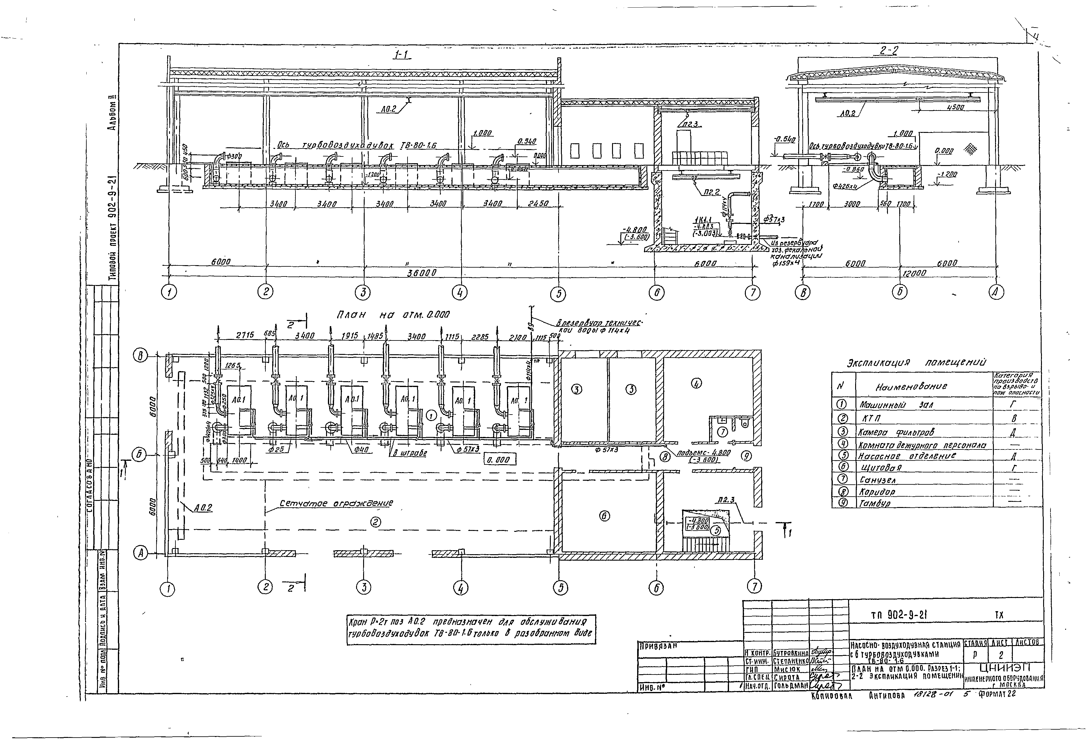 Типовой проект 902-9-21