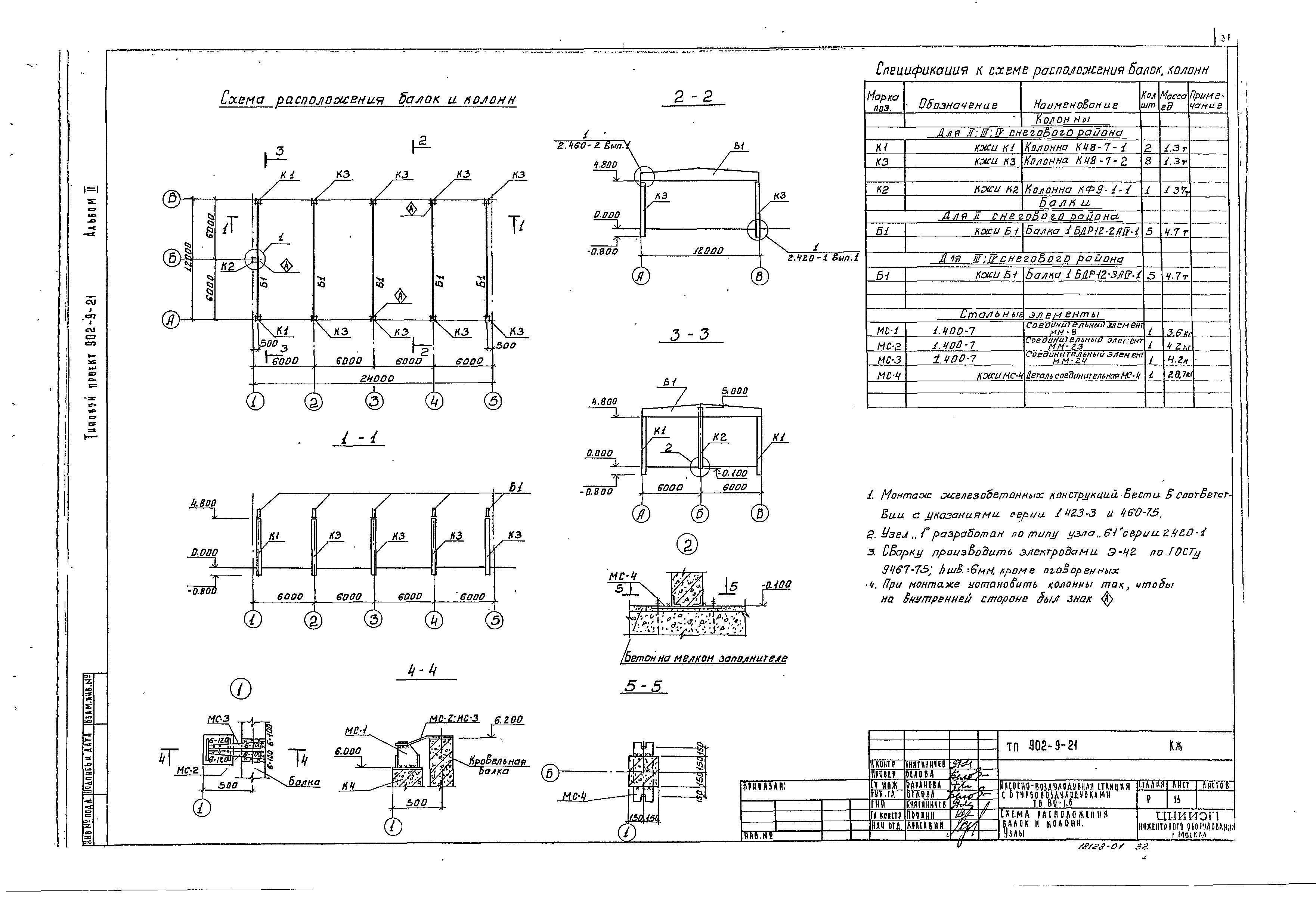 Типовой проект 902-9-21