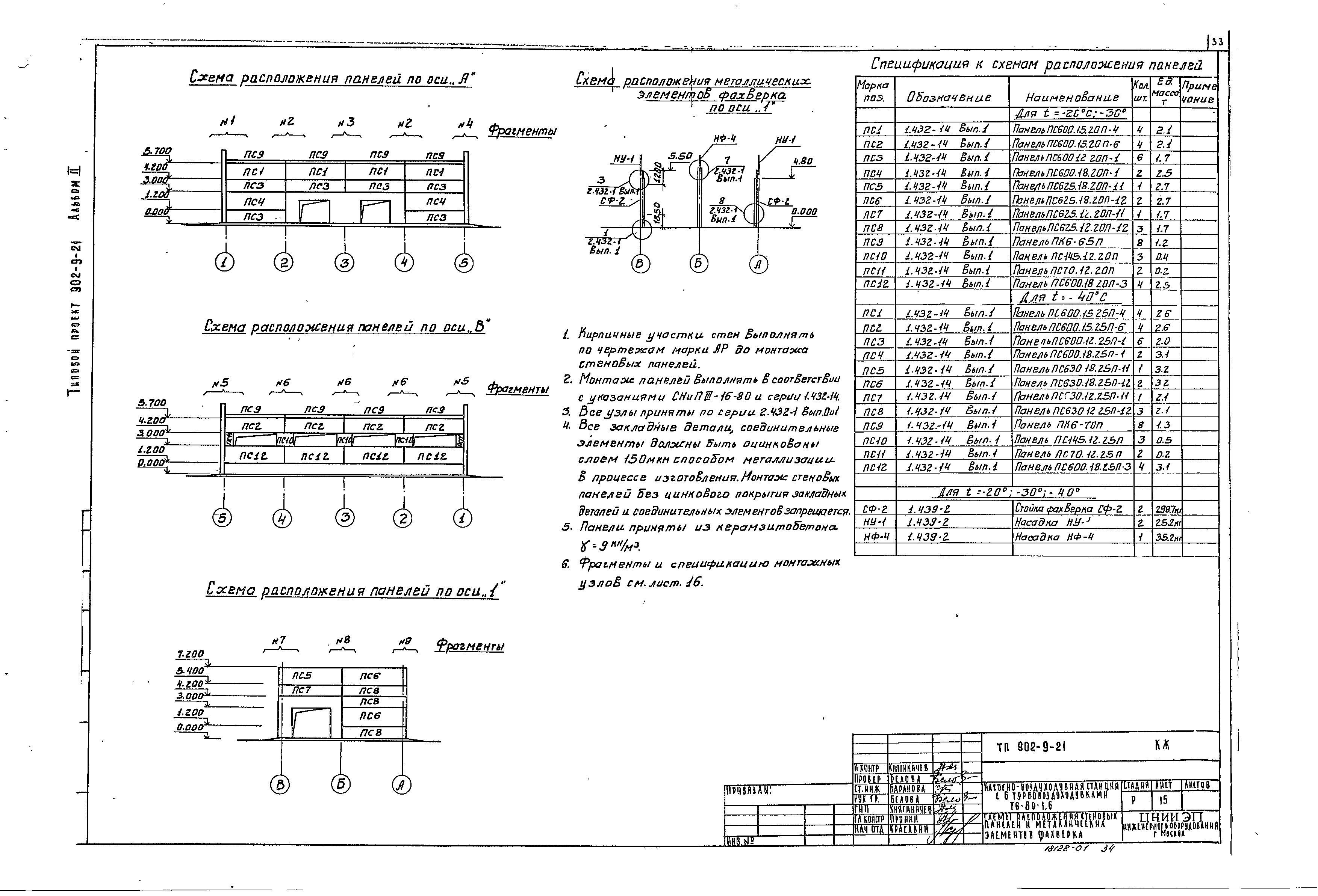 Типовой проект 902-9-21