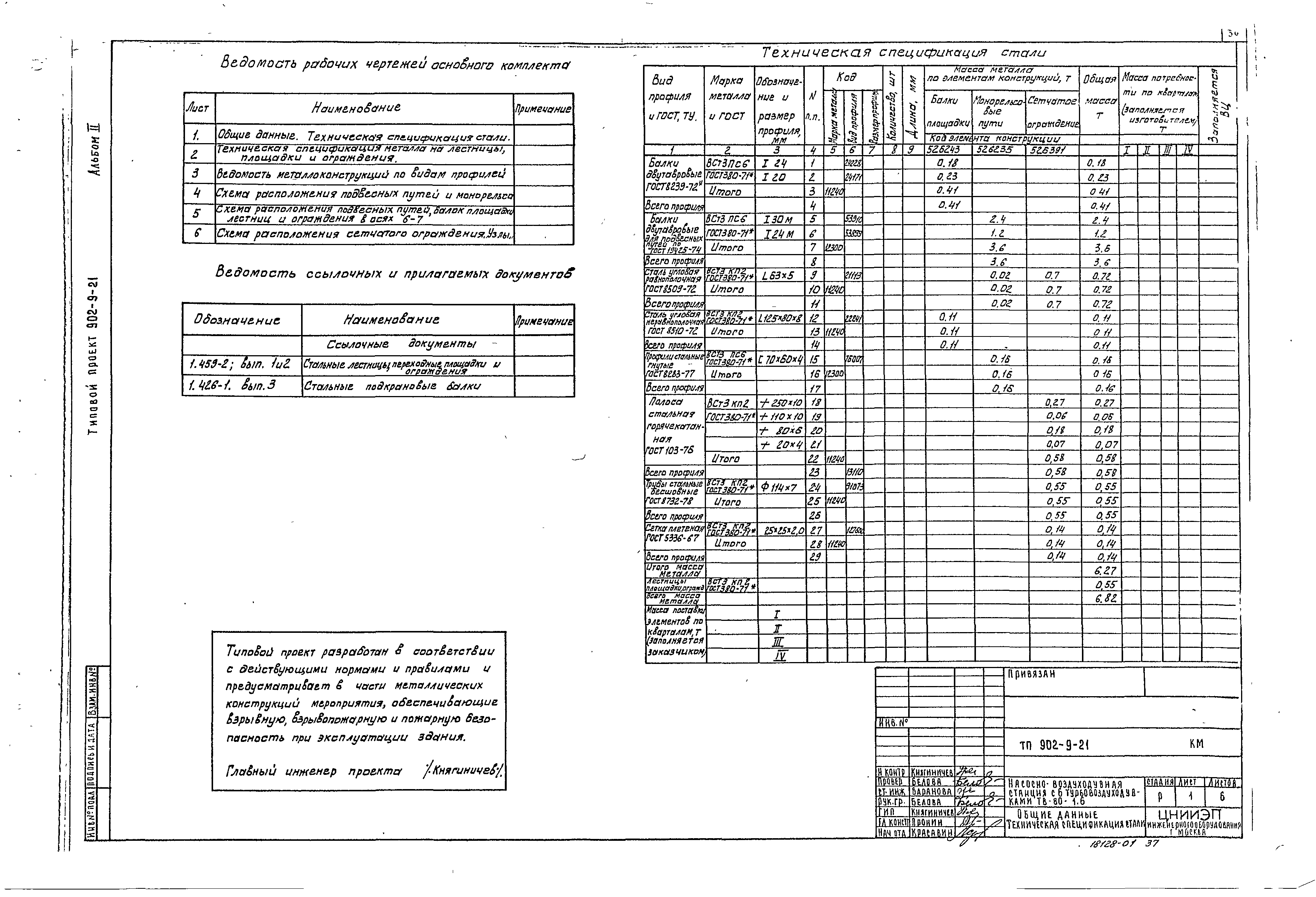 Типовой проект 902-9-21