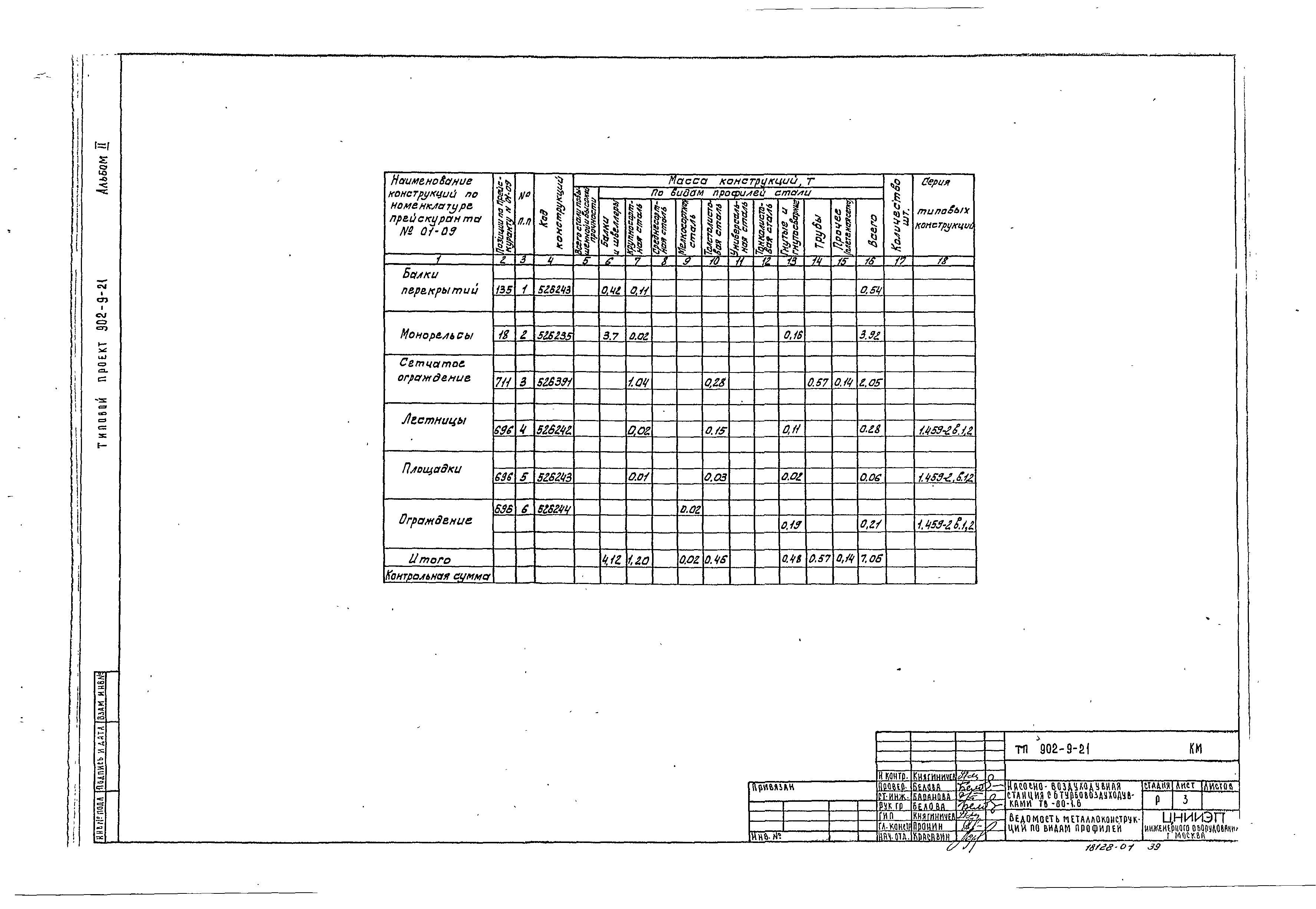 Типовой проект 902-9-21