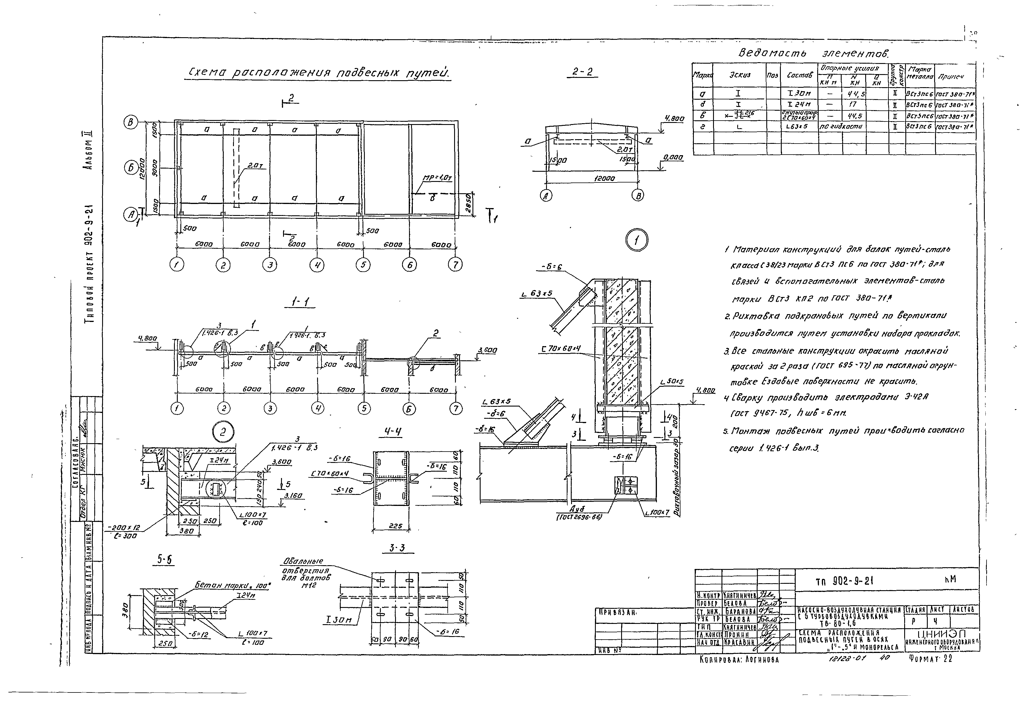 Типовой проект 902-9-21