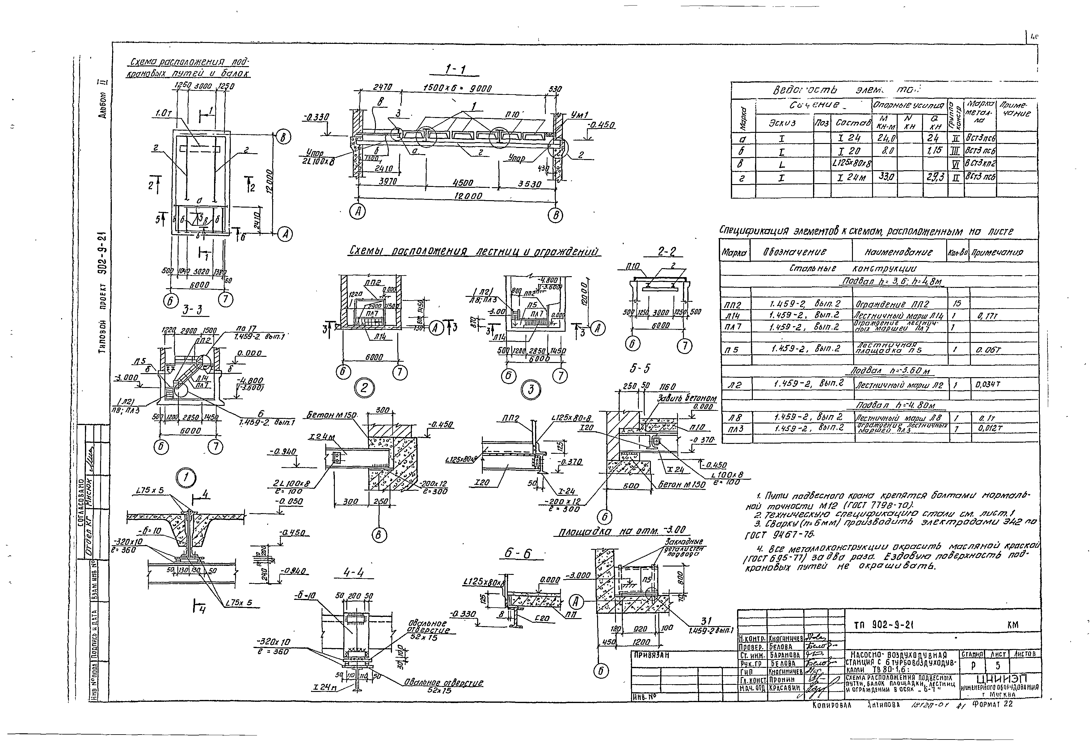 Типовой проект 902-9-21
