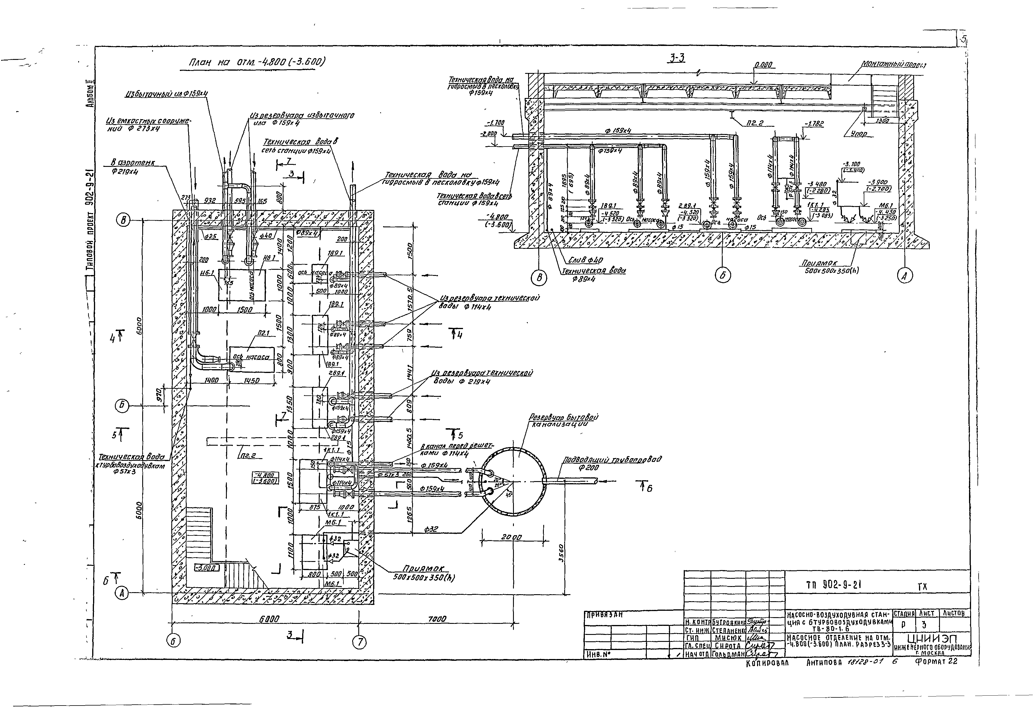 Типовой проект 902-9-21