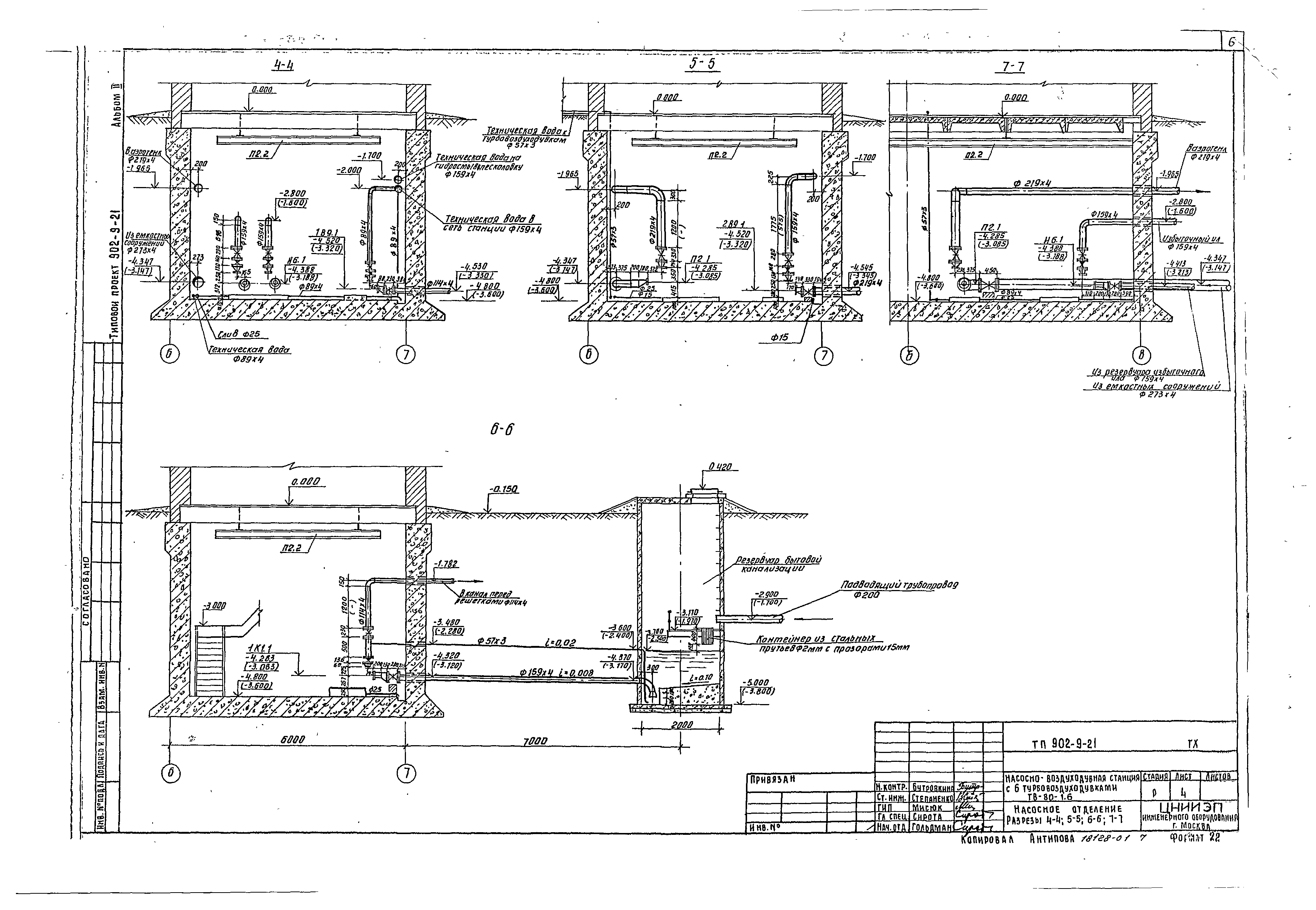 Типовой проект 902-9-21