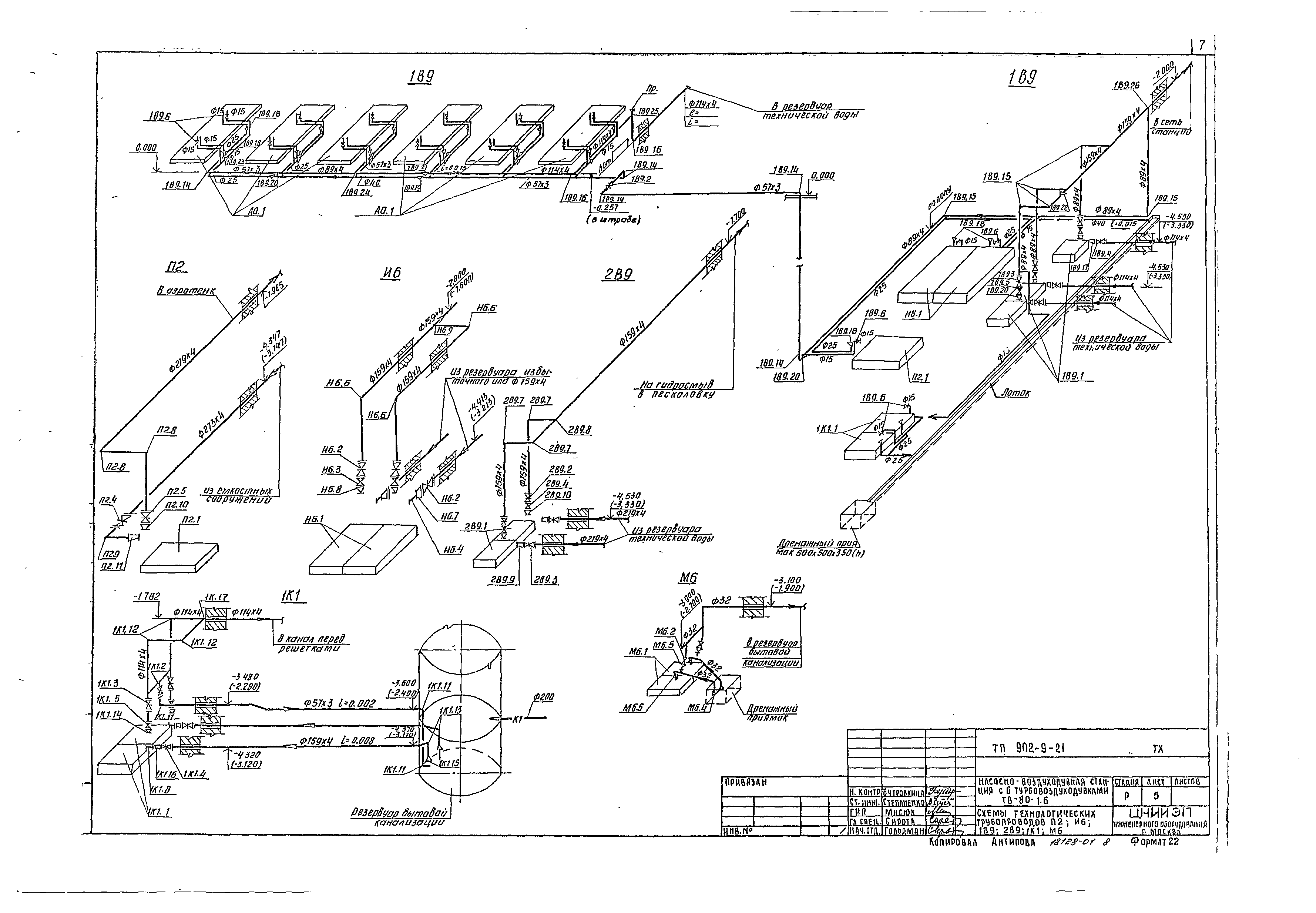 Типовой проект 902-9-21