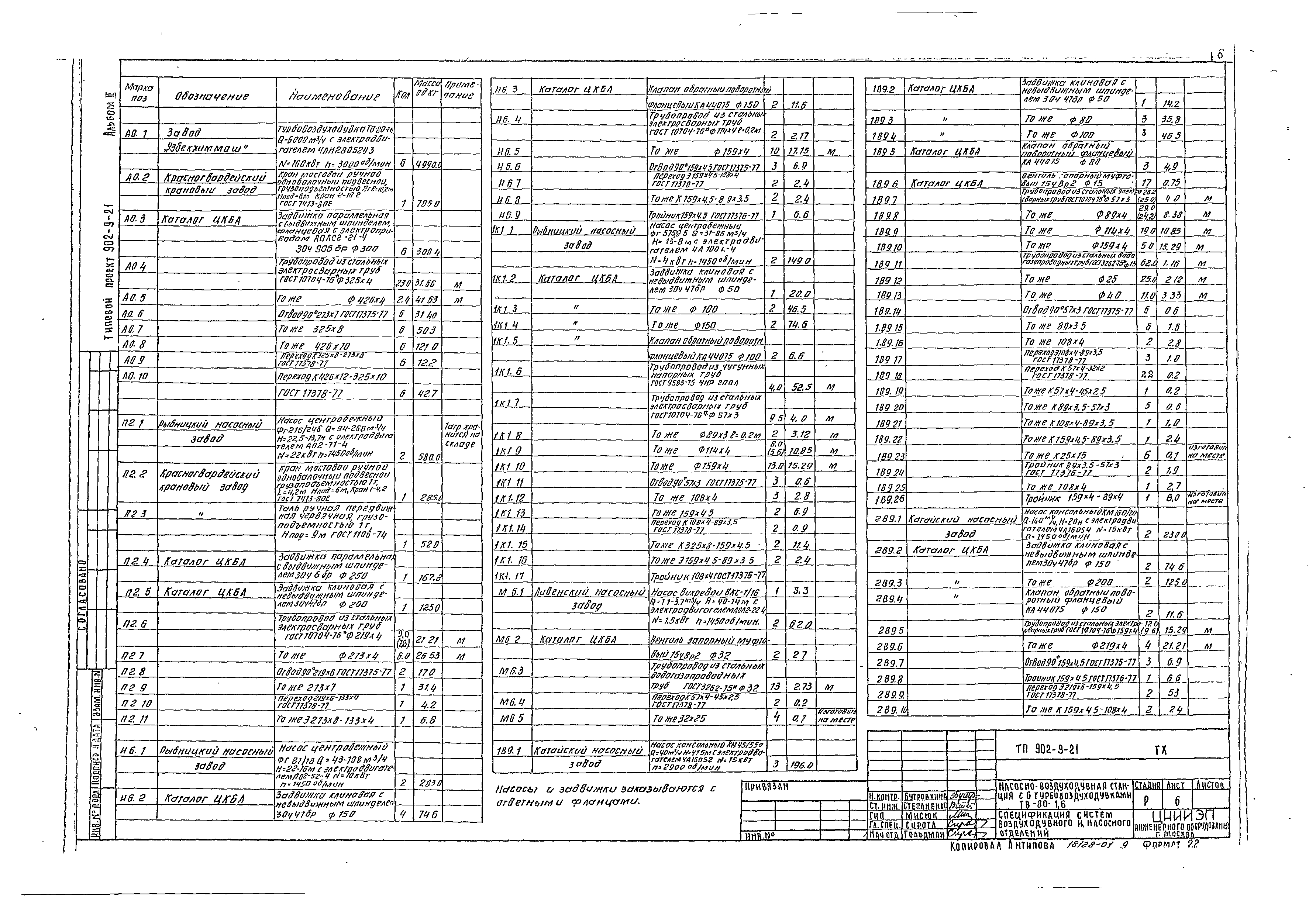Типовой проект 902-9-21