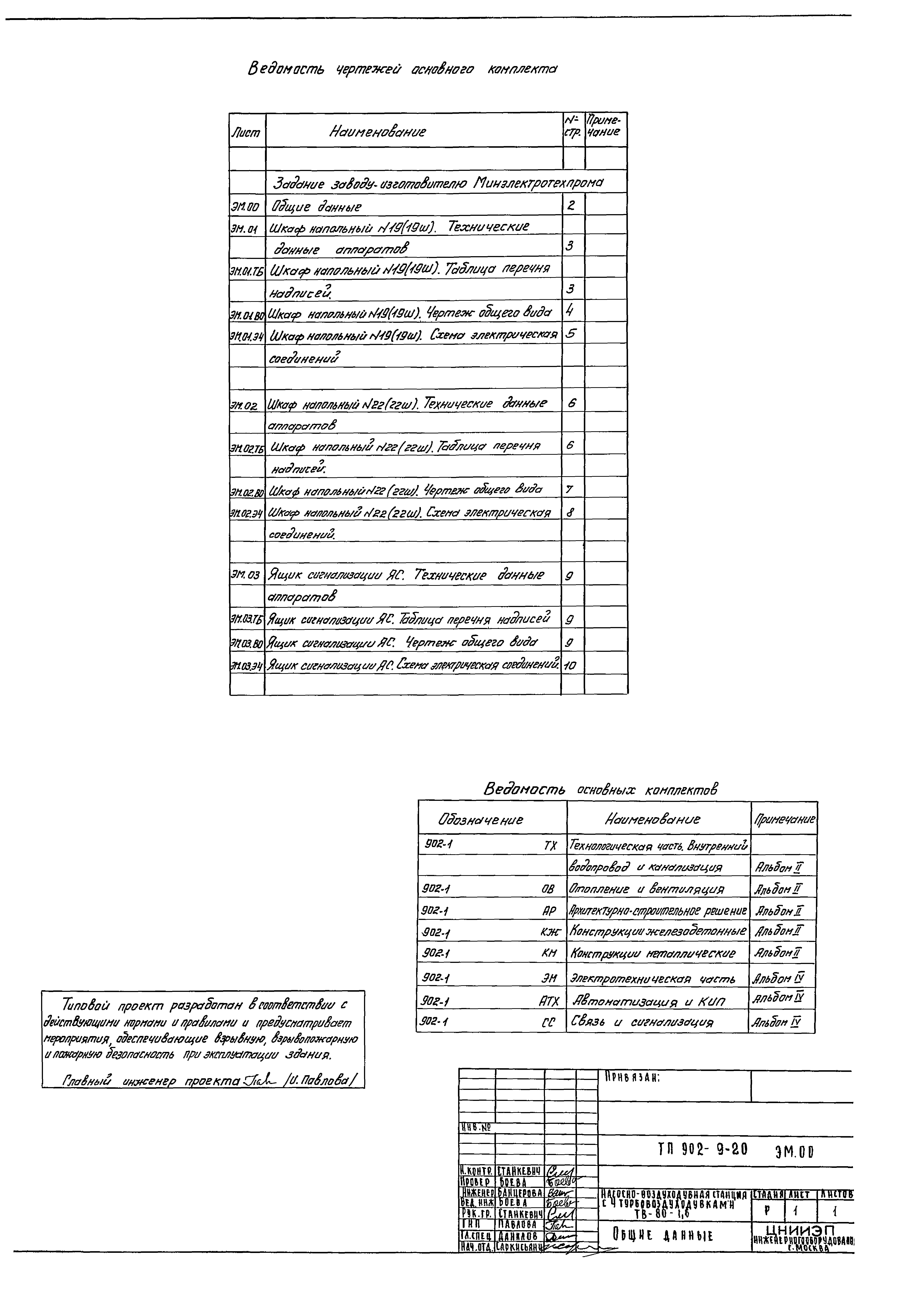 Типовой проект 902-9-20
