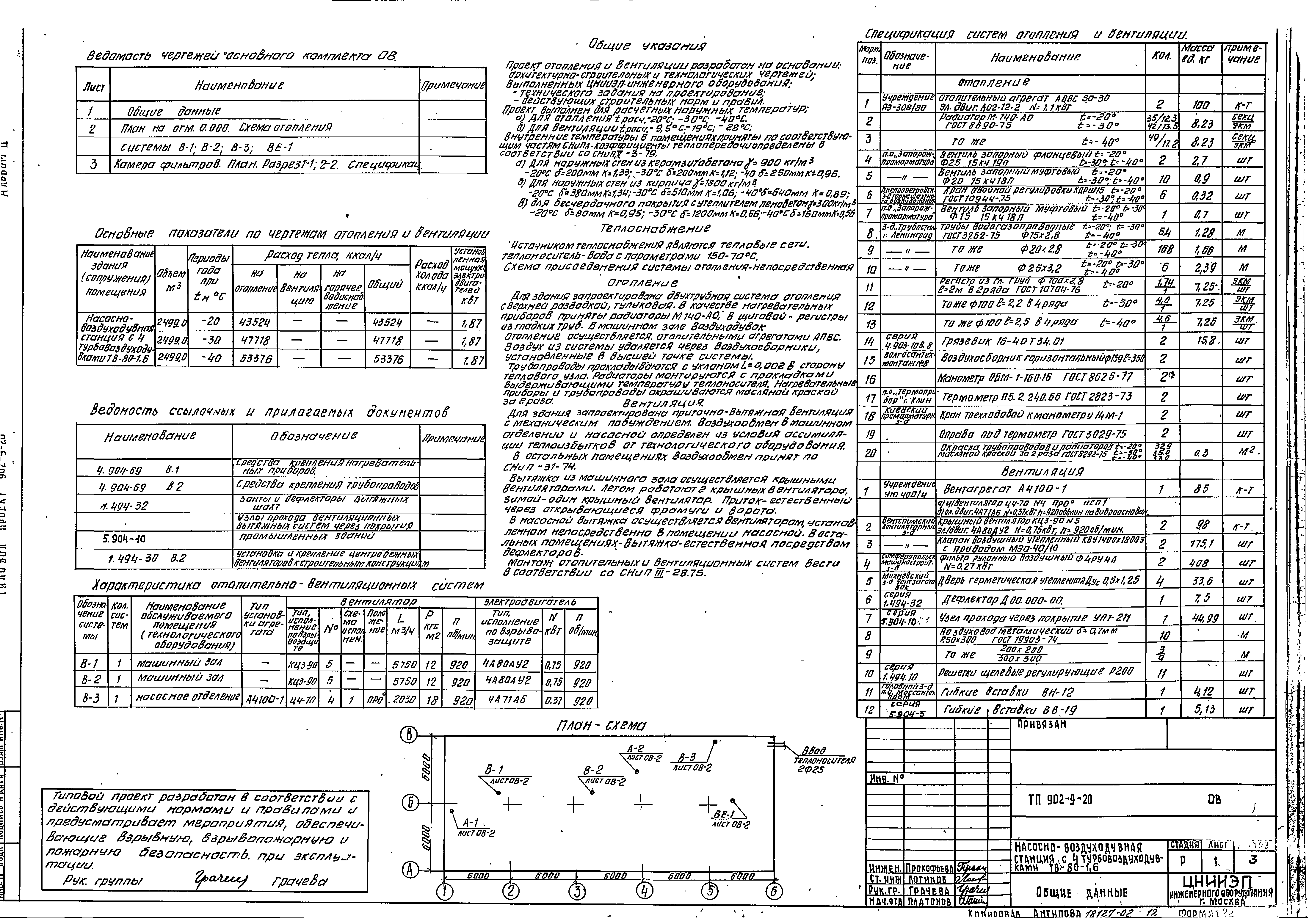 Типовой проект 902-9-20