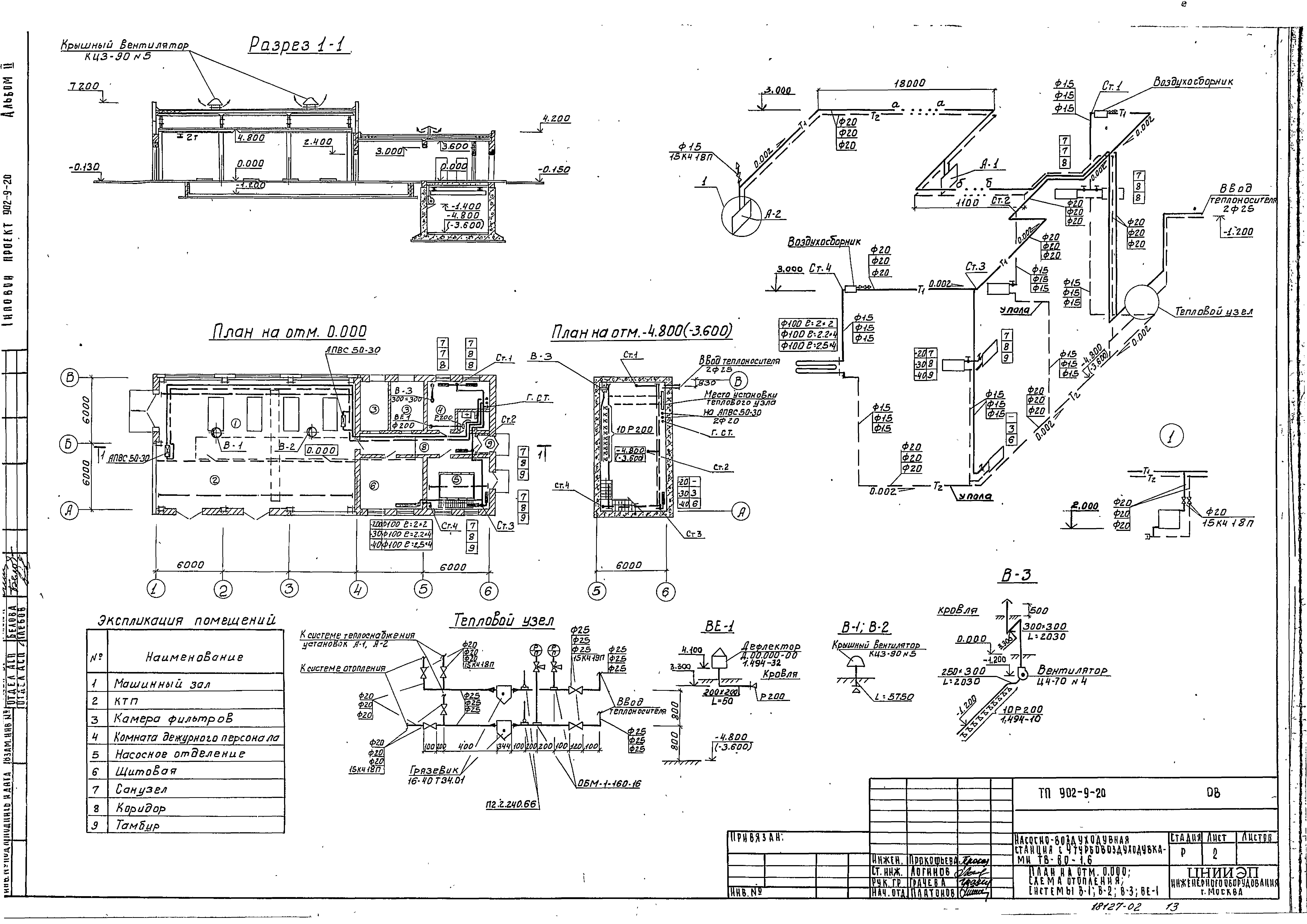 Типовой проект 902-9-20