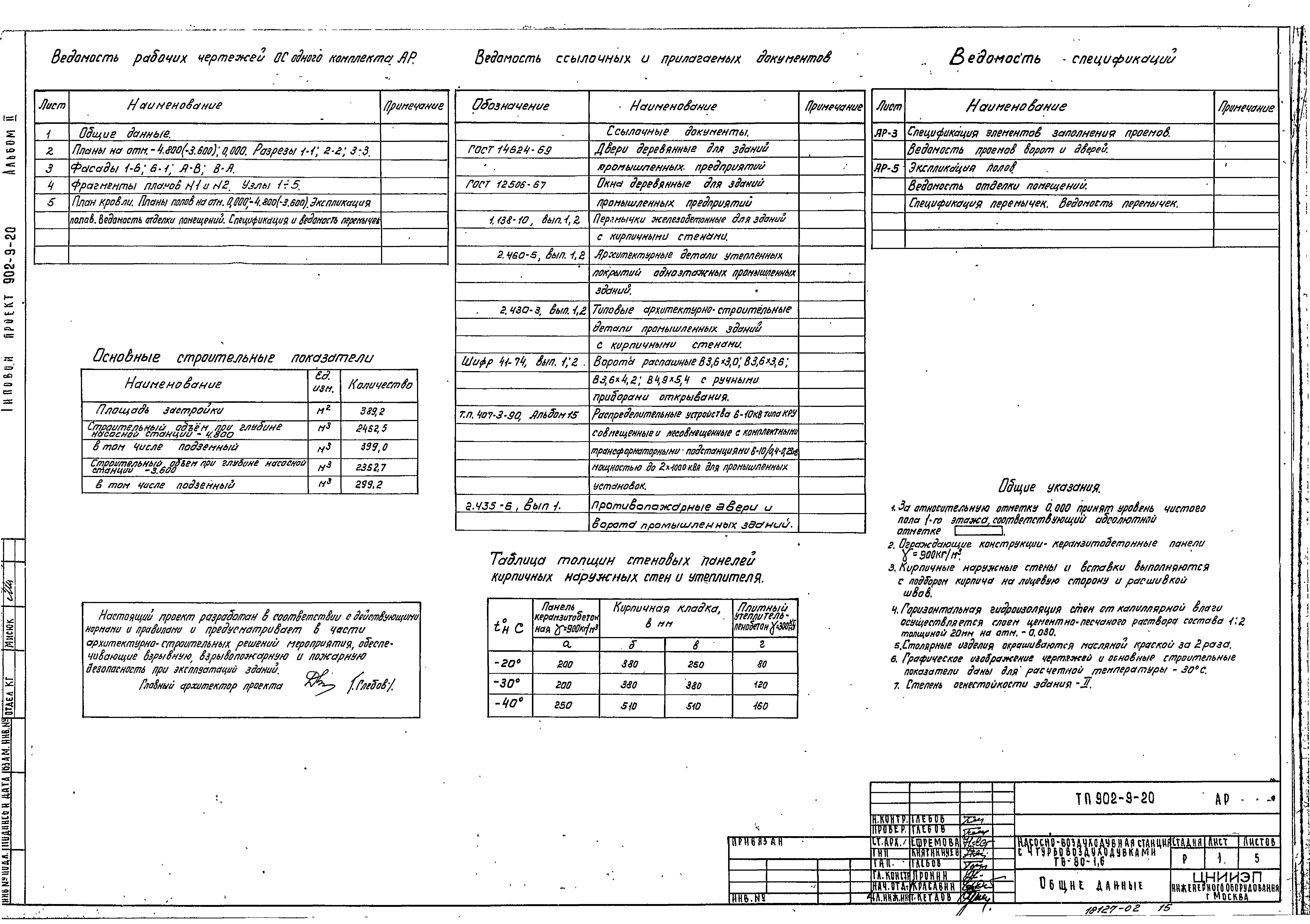 Типовой проект 902-9-20