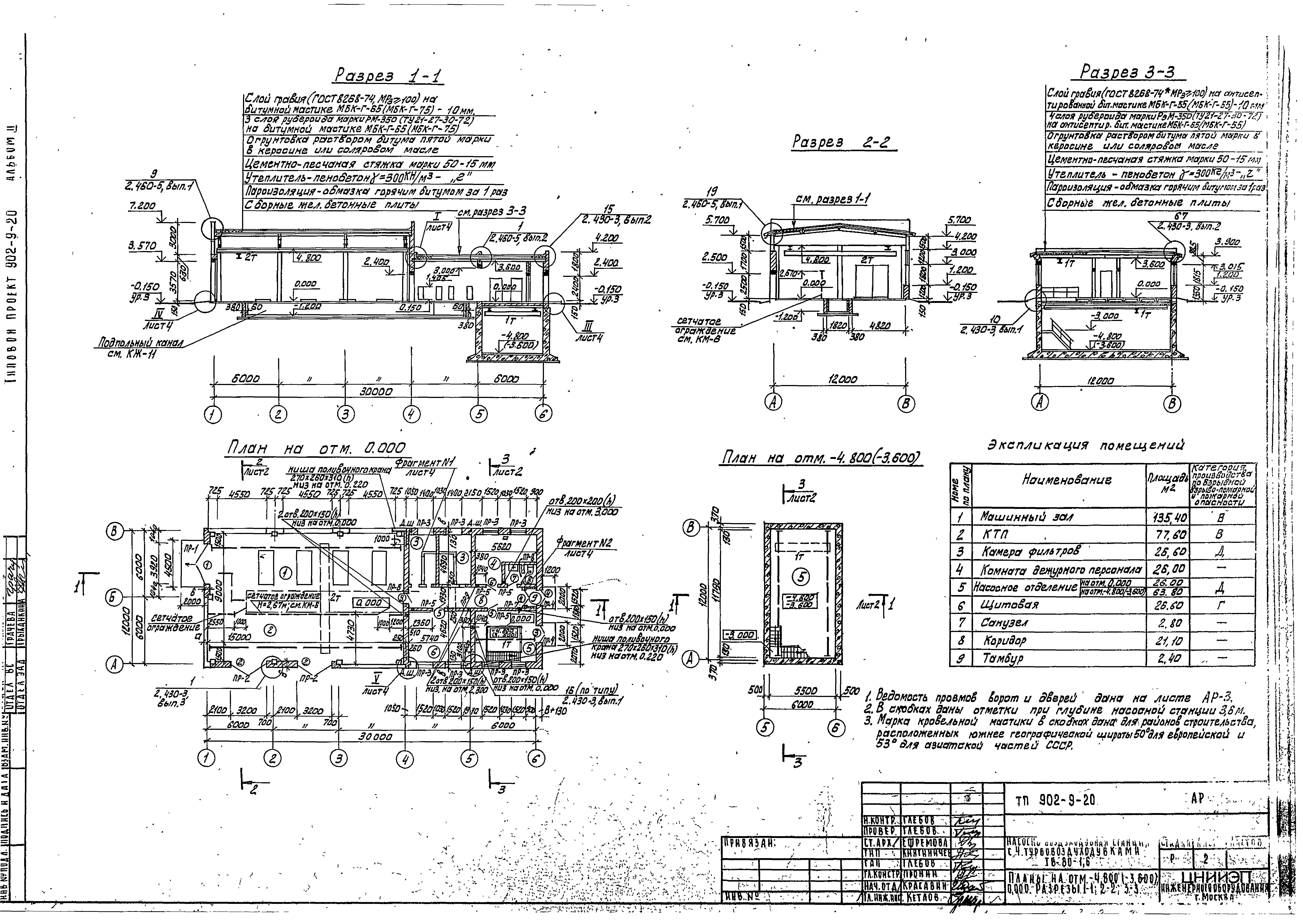 Типовой проект 902-9-20