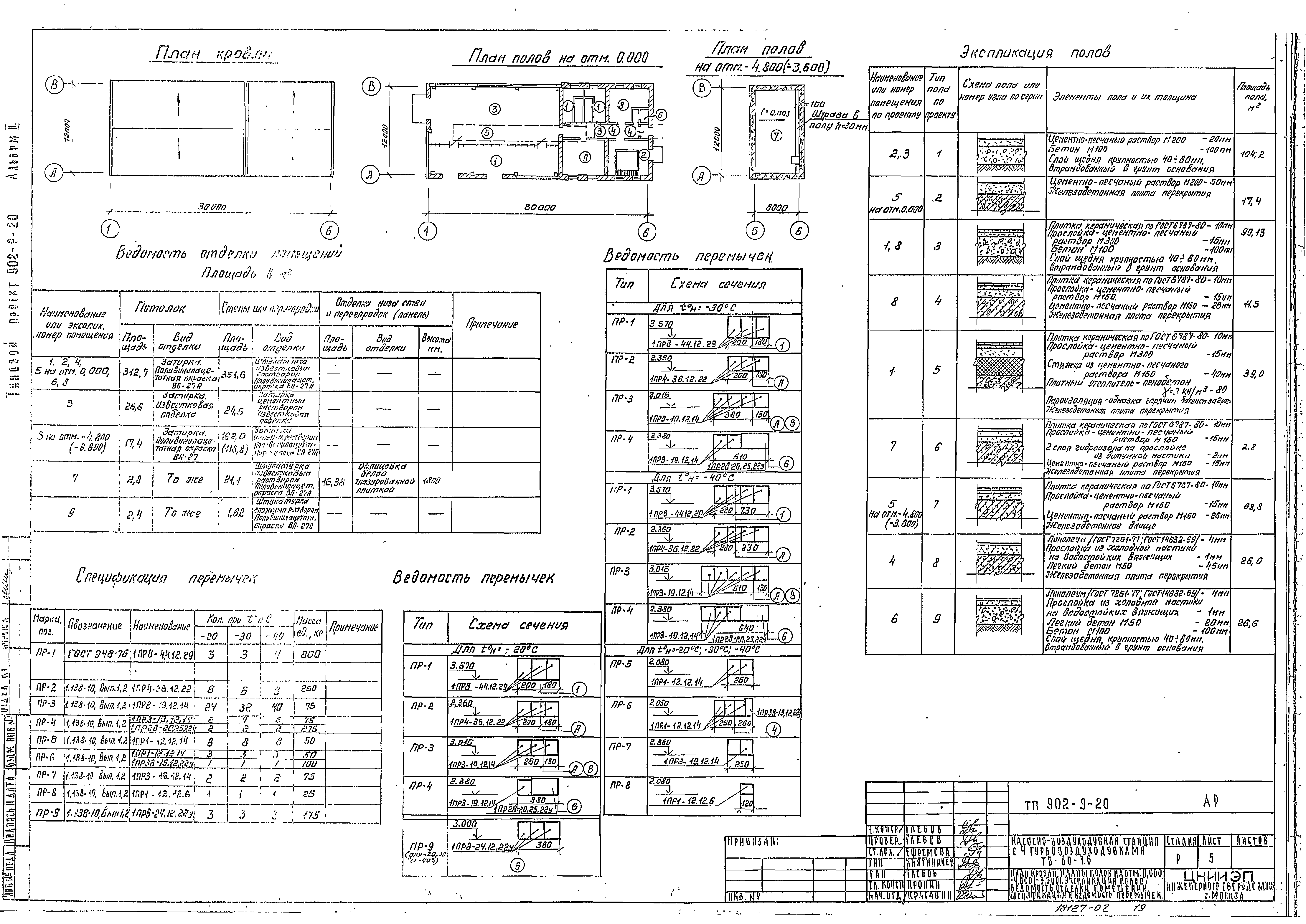 Типовой проект 902-9-20
