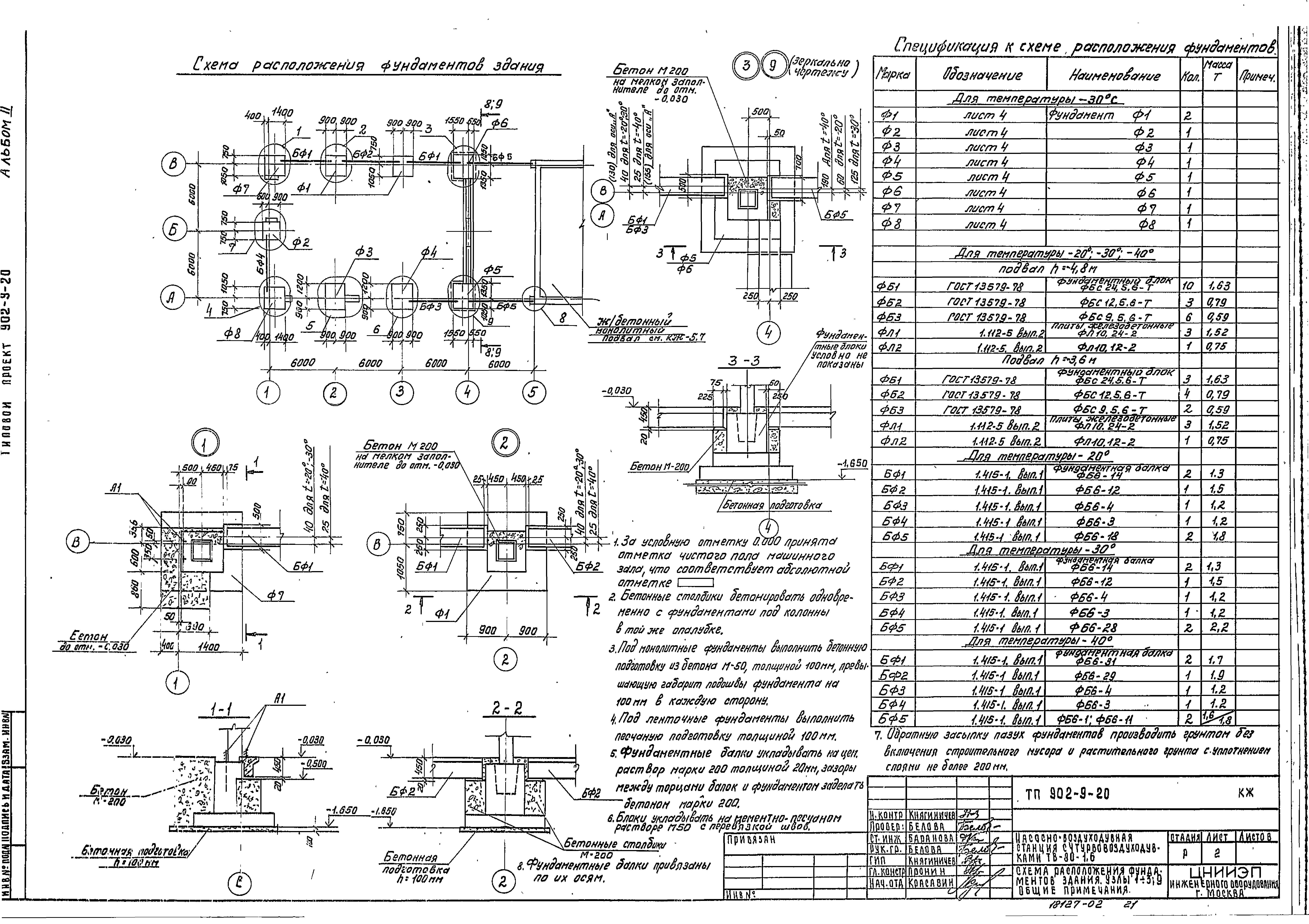 Типовой проект 902-9-20