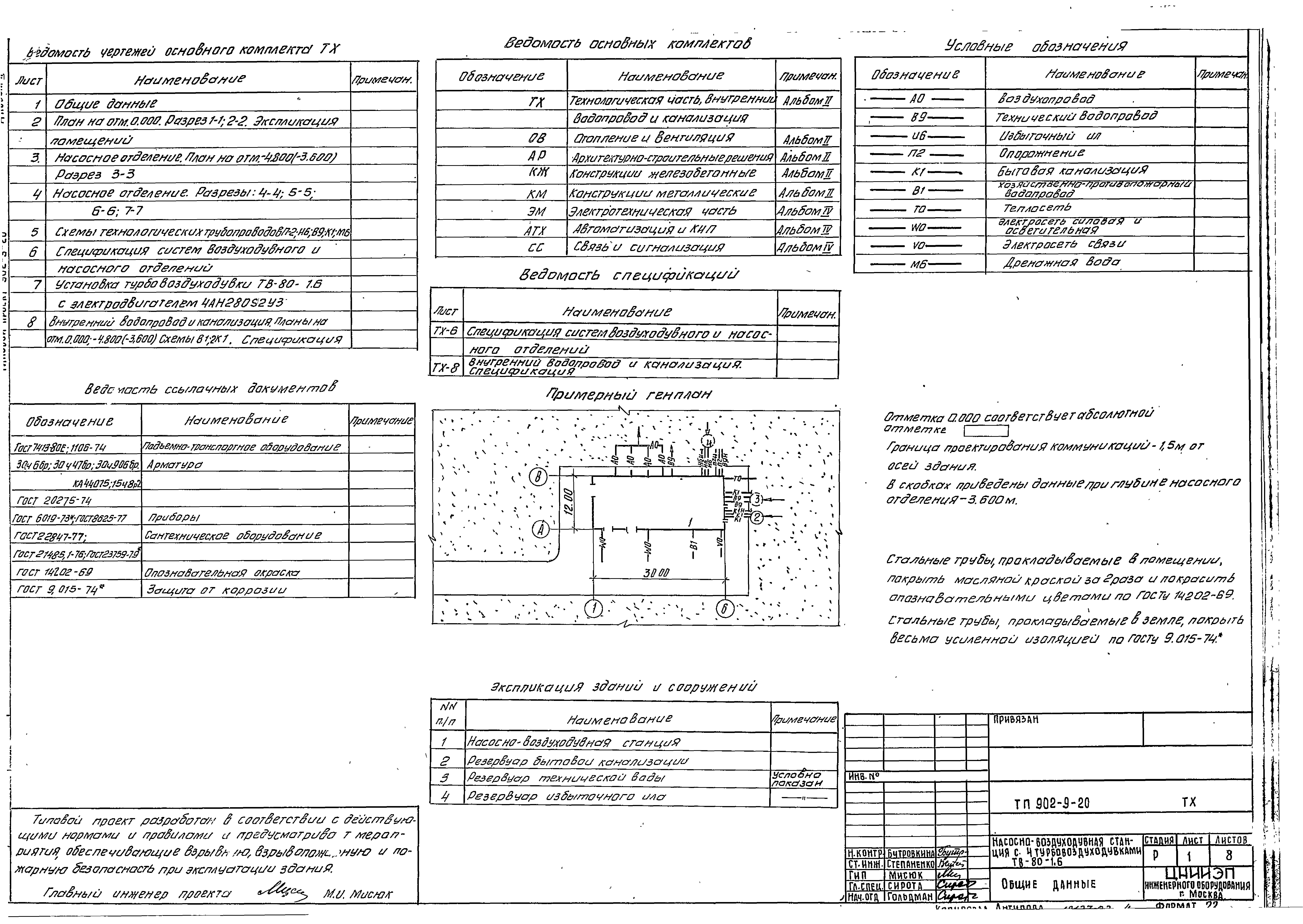 Типовой проект 902-9-20