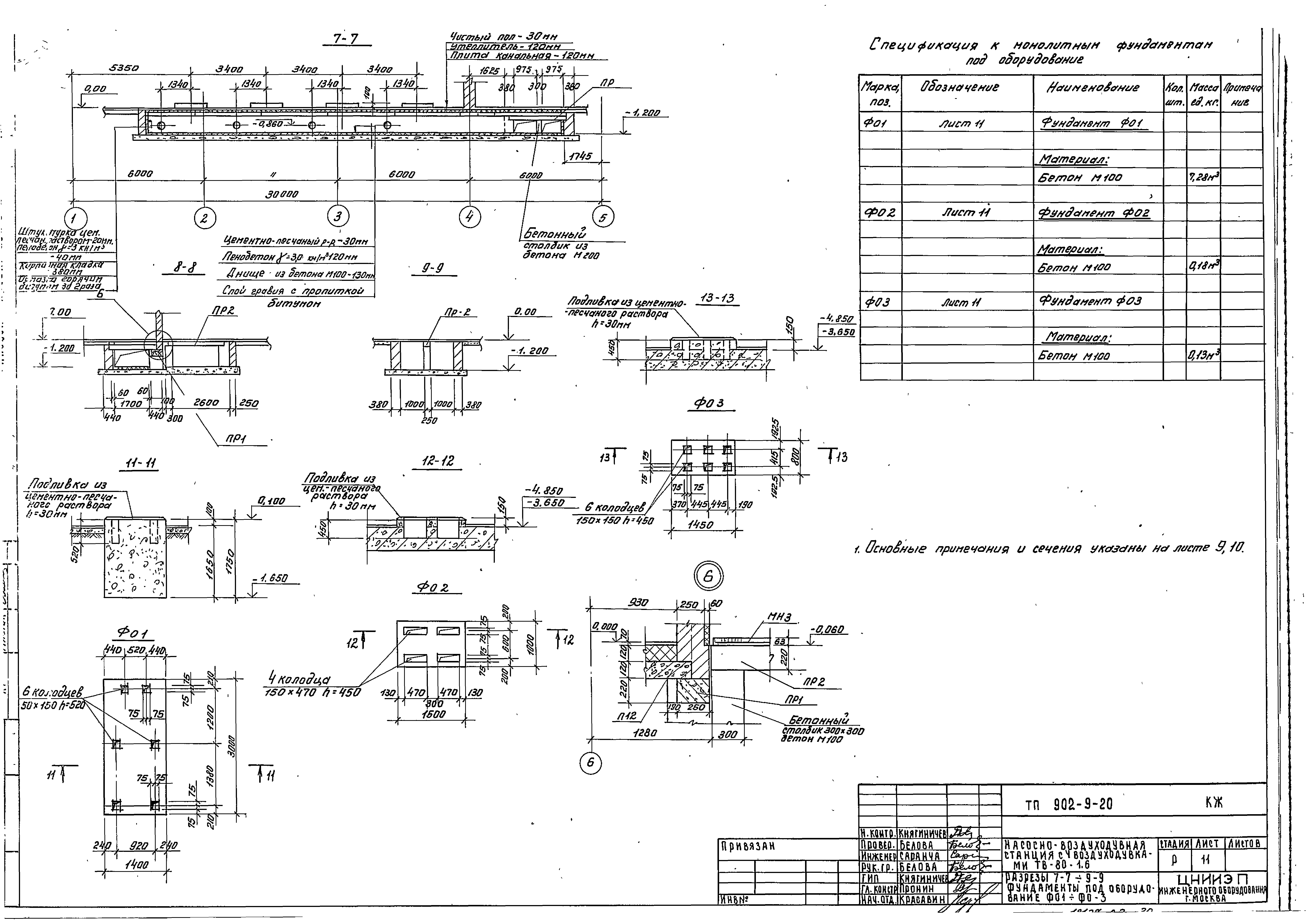 Типовой проект 902-9-20