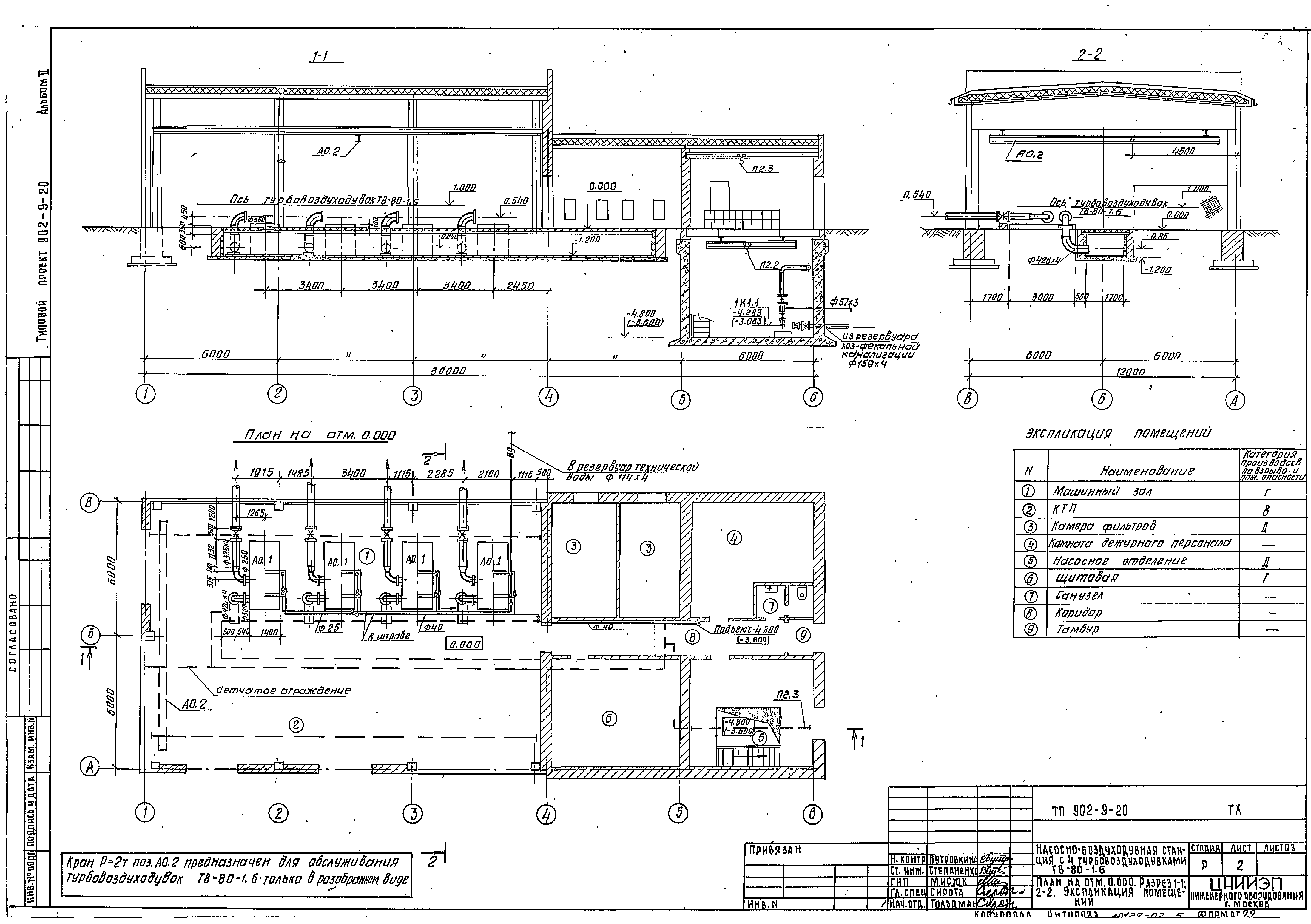 Типовой проект 902-9-20