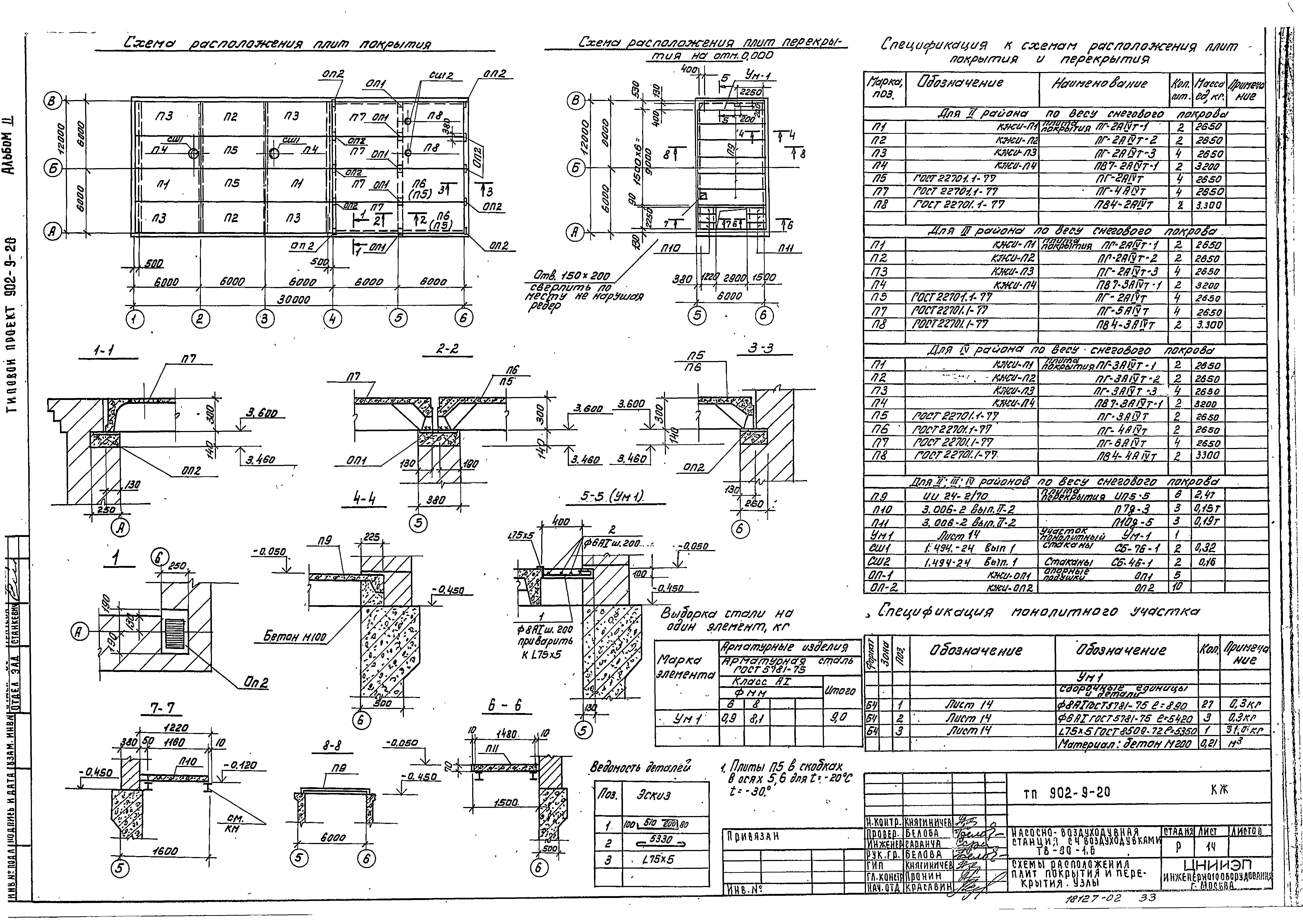 Типовой проект 902-9-20