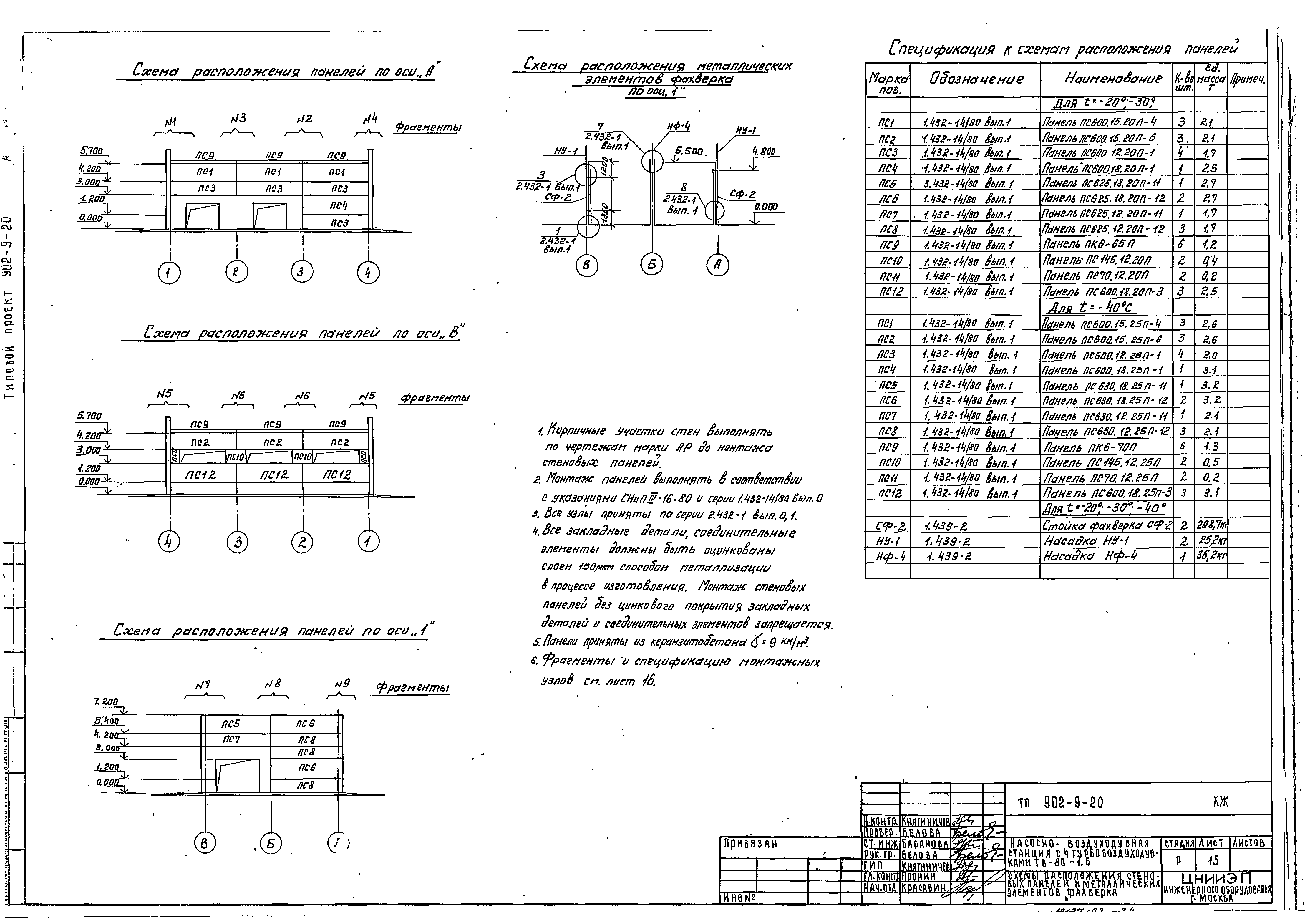 Типовой проект 902-9-20