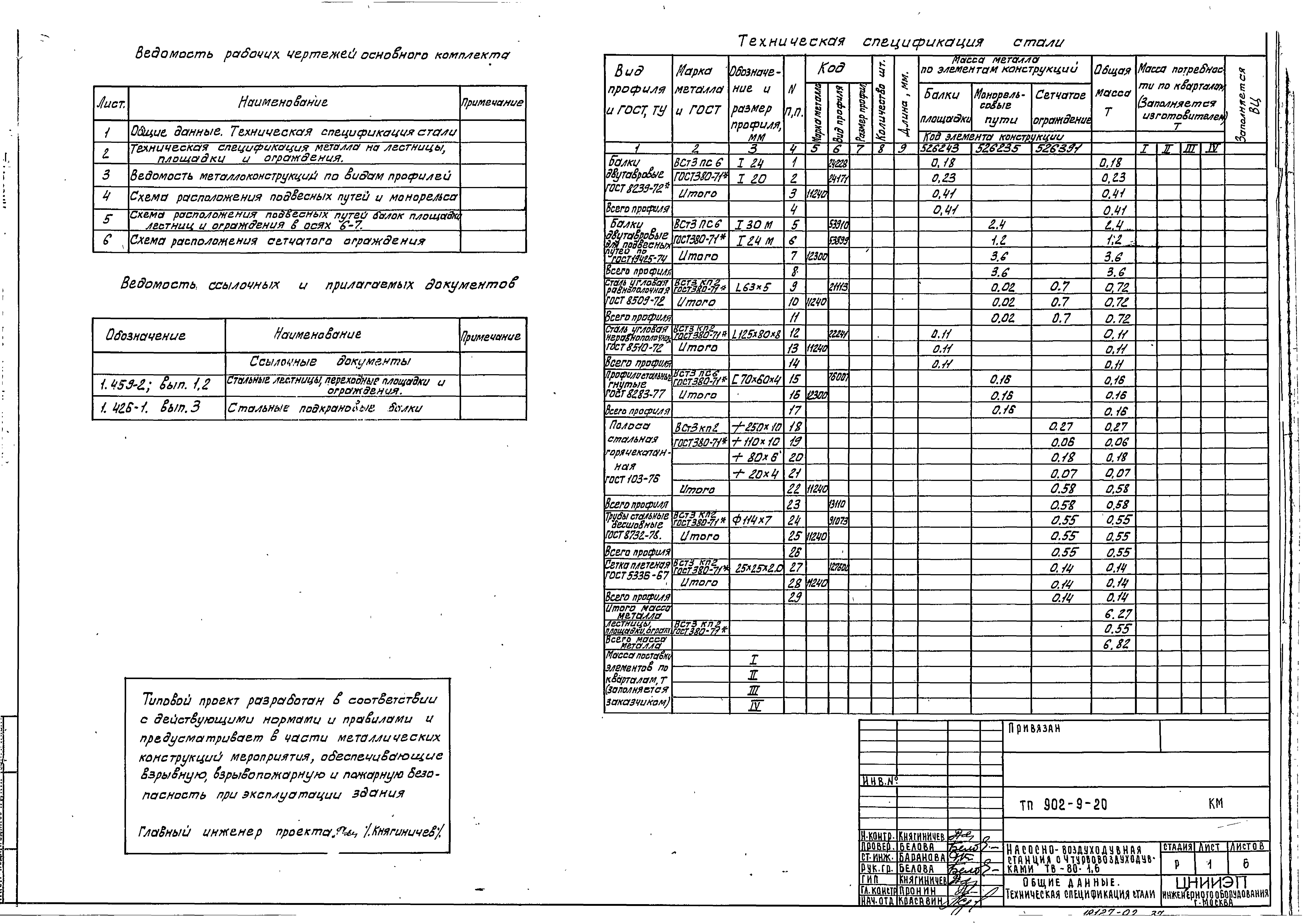 Типовой проект 902-9-20