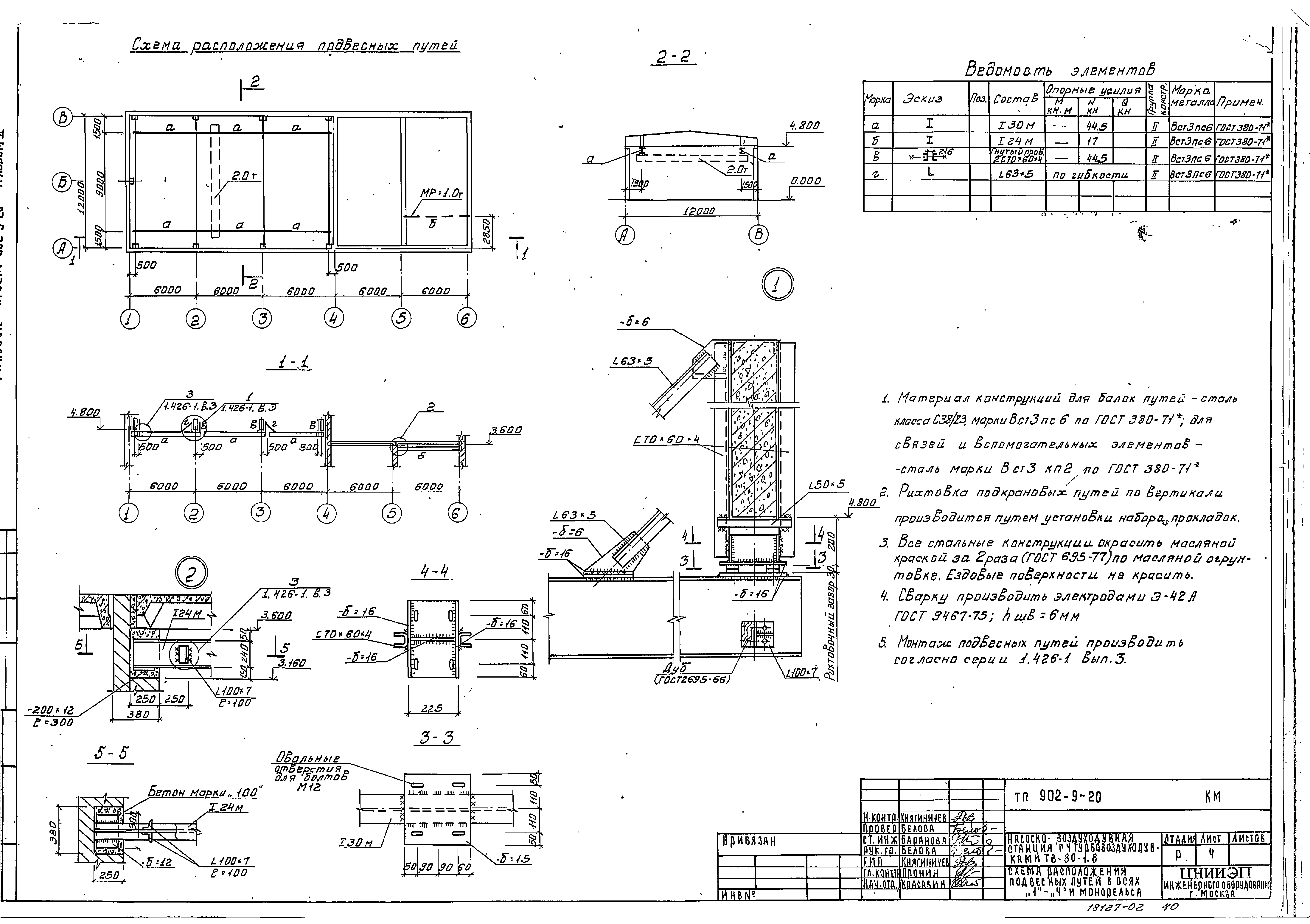 Типовой проект 902-9-20