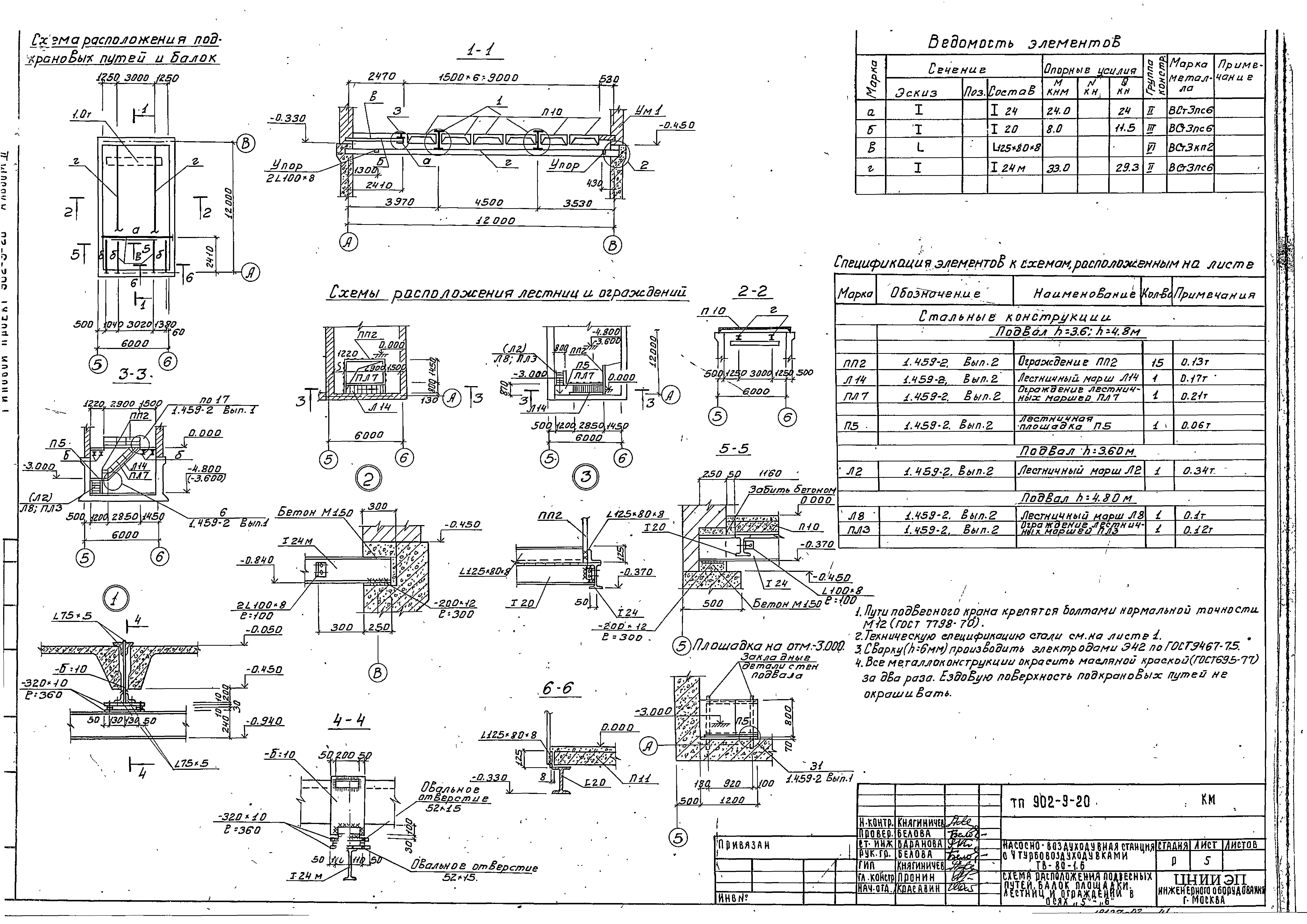Типовой проект 902-9-20