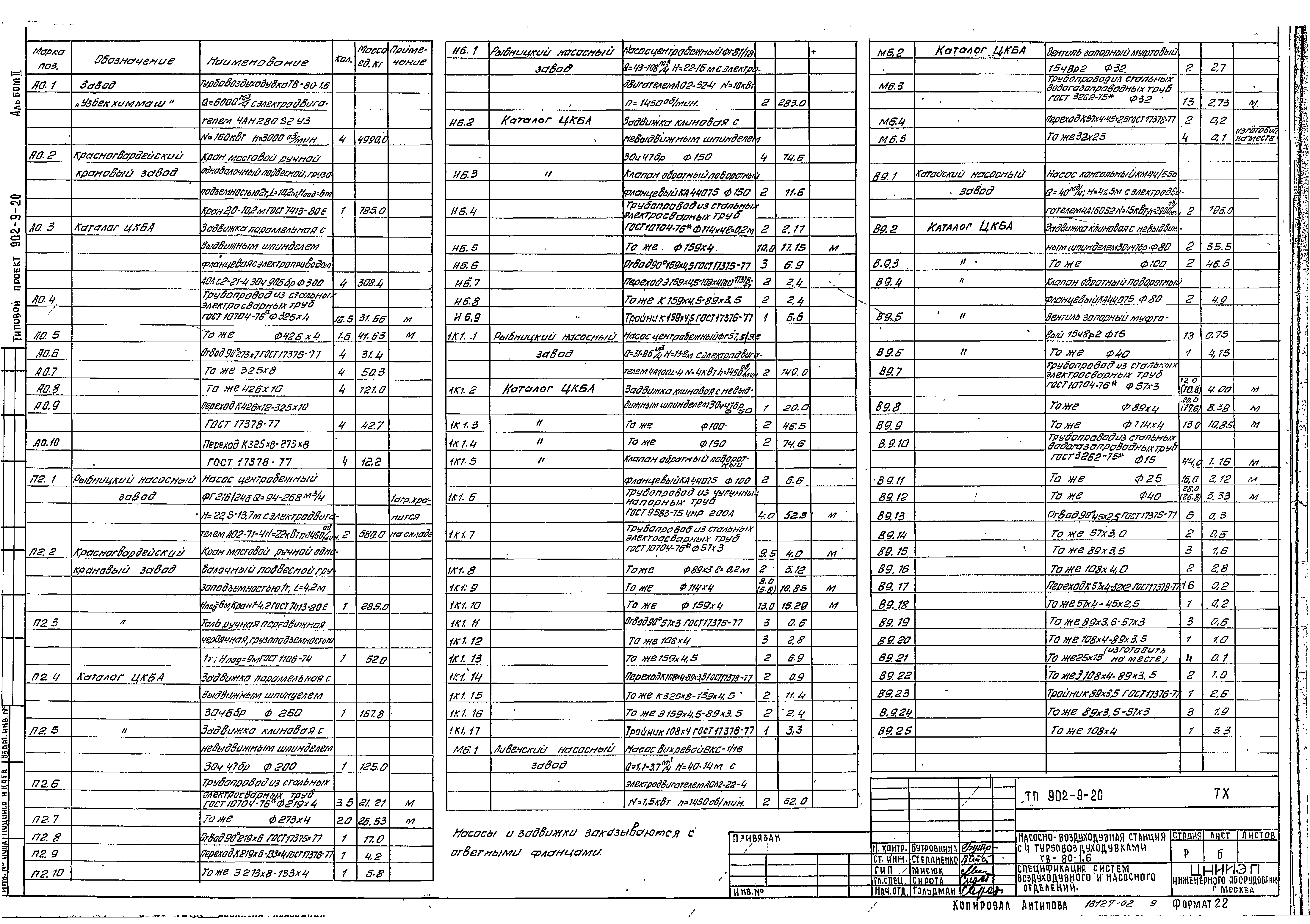 Типовой проект 902-9-20