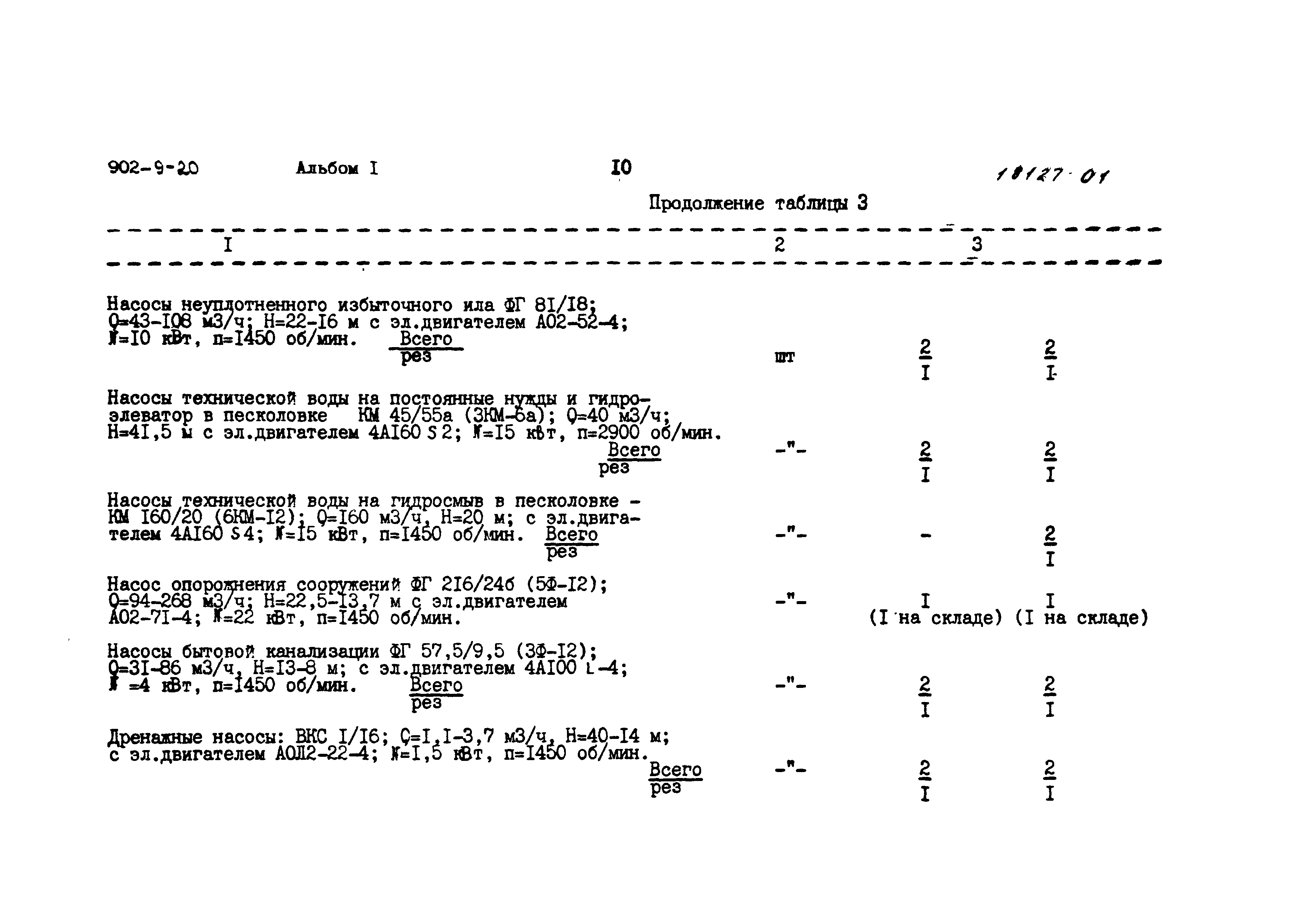 Типовой проект 902-9-20
