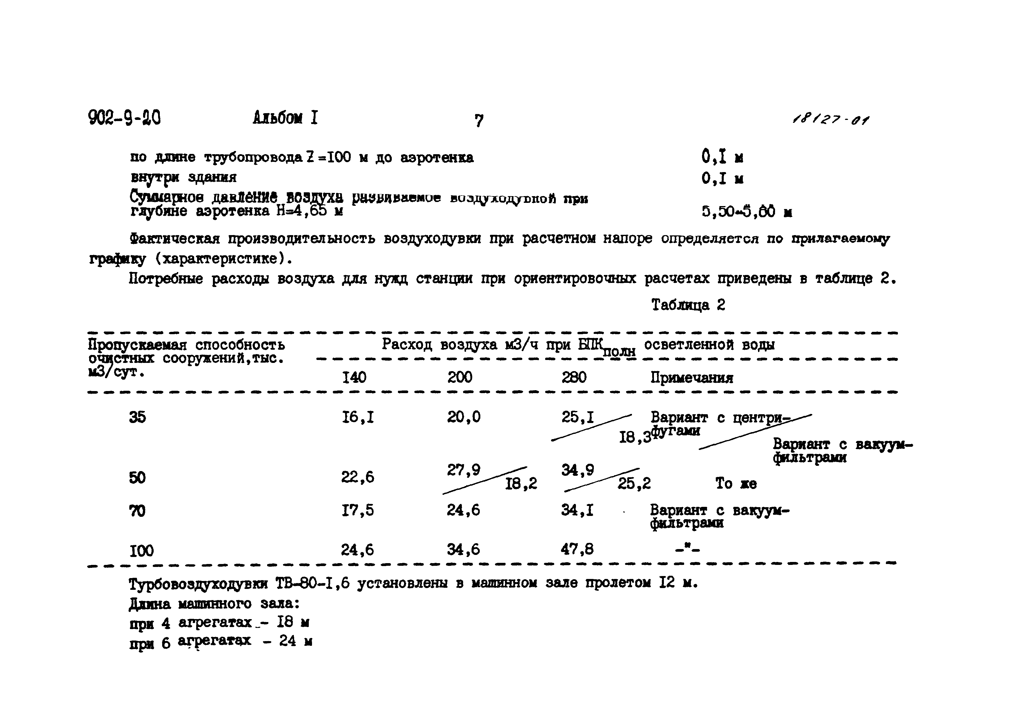 Типовой проект 902-9-20