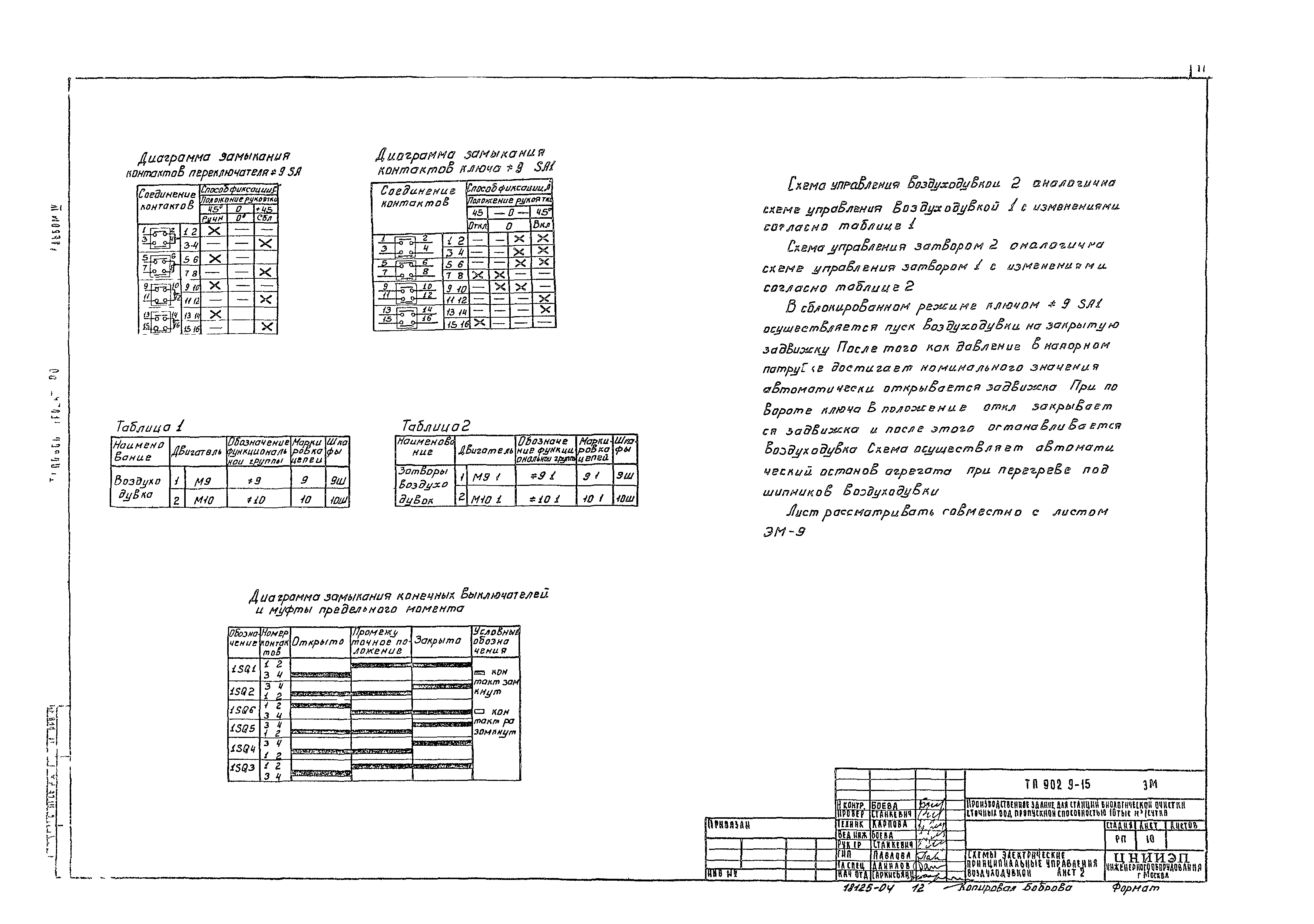 Типовой проект 902-9-15