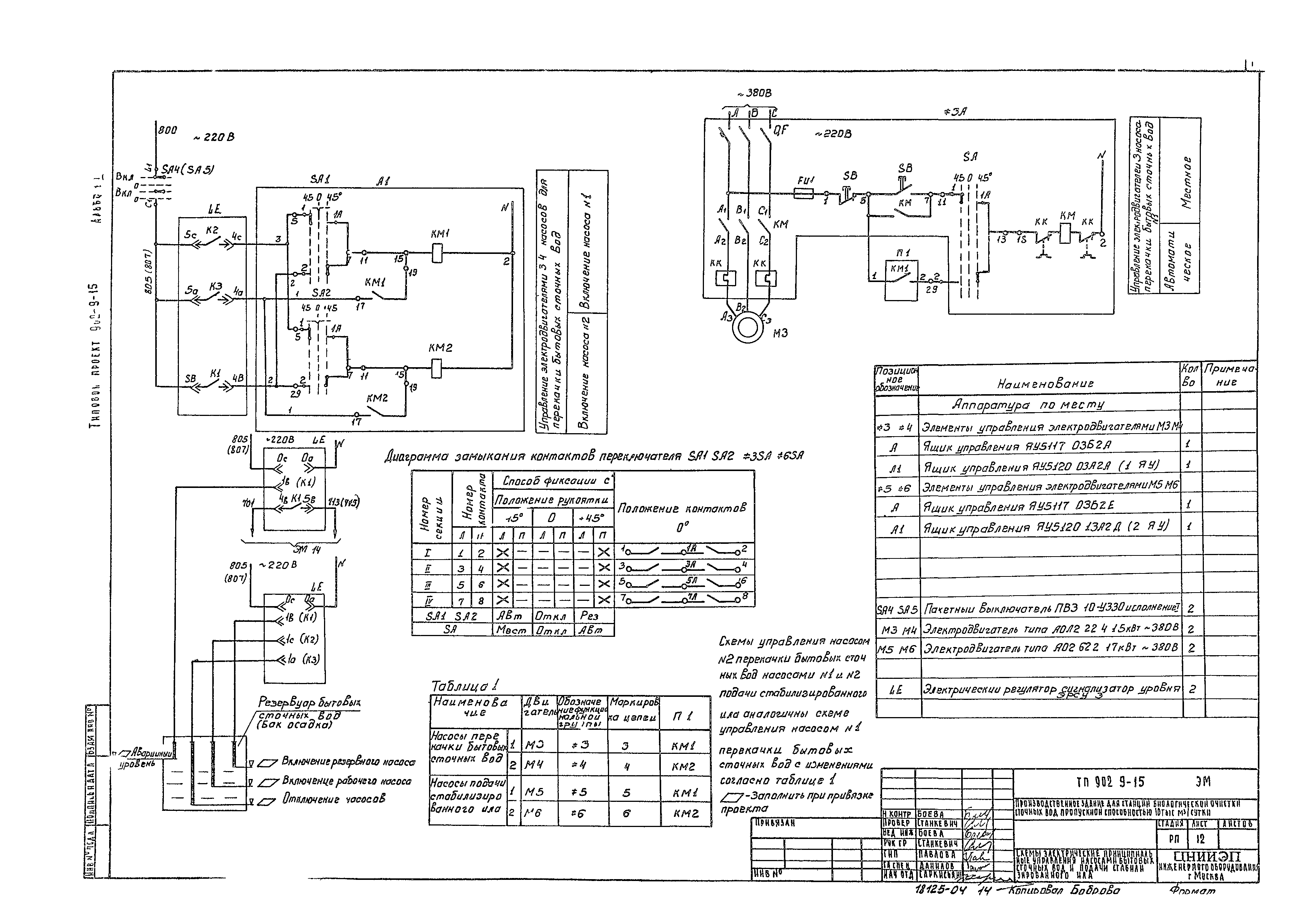 Типовой проект 902-9-15