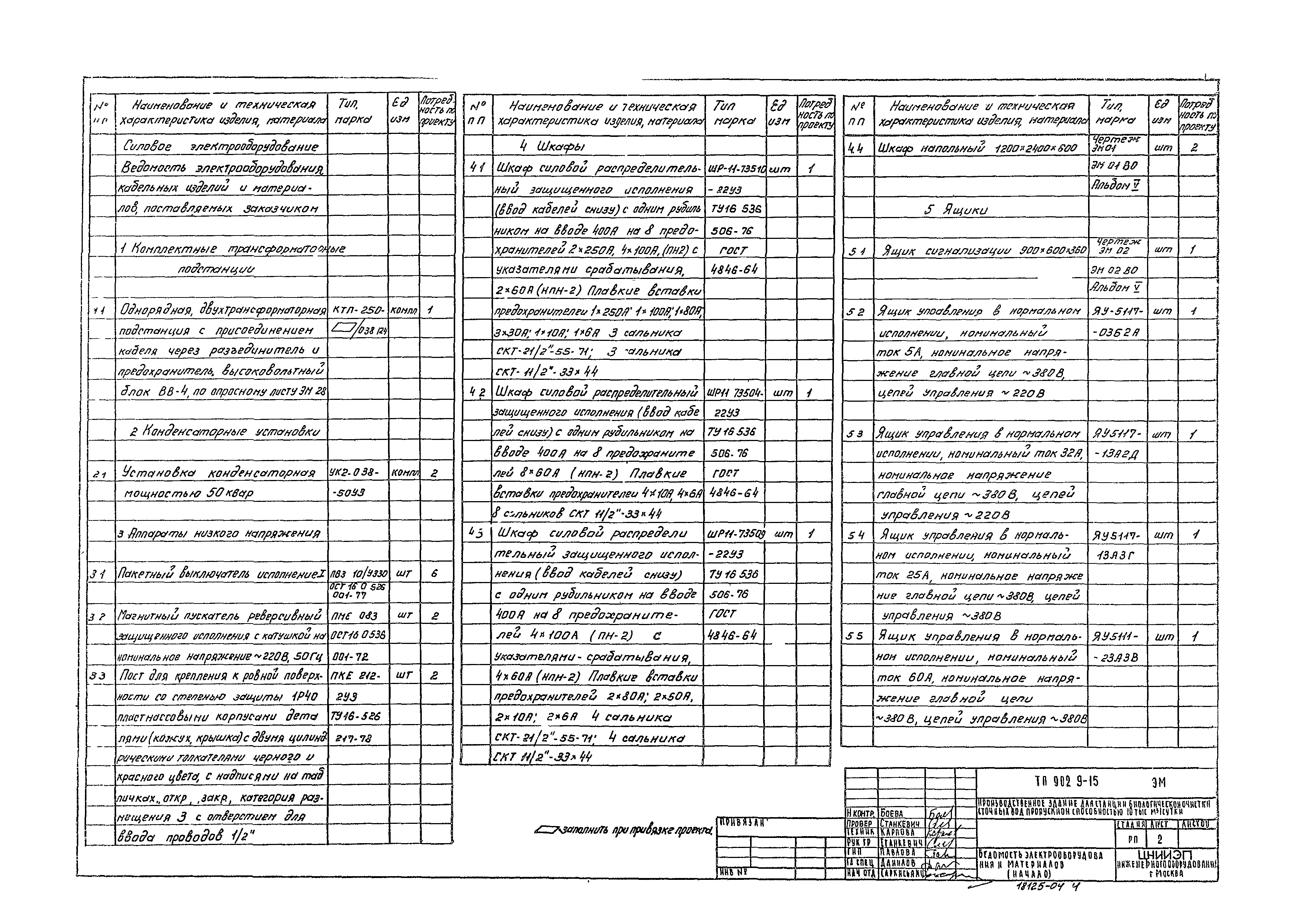 Типовой проект 902-9-15
