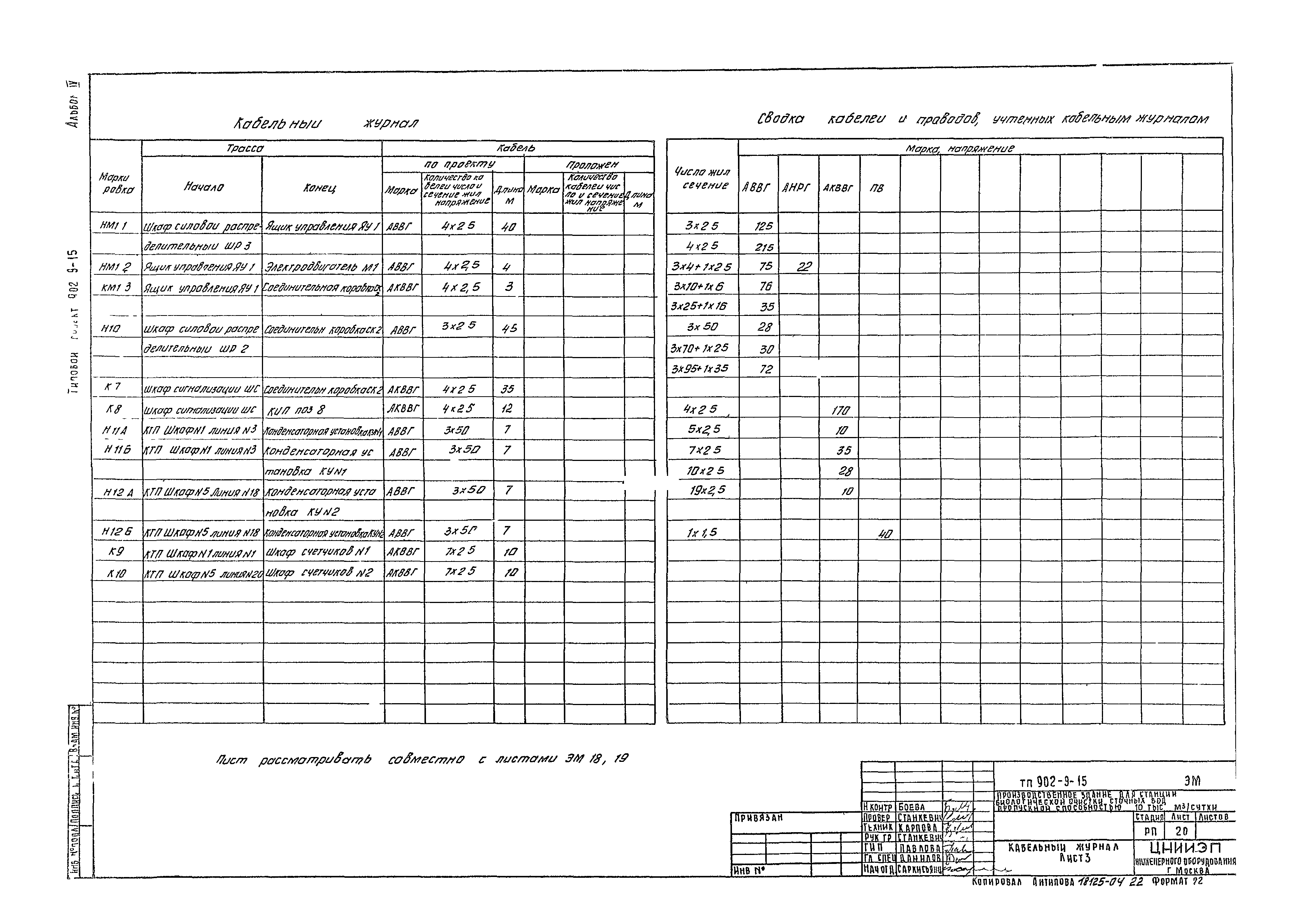 Типовой проект 902-9-15