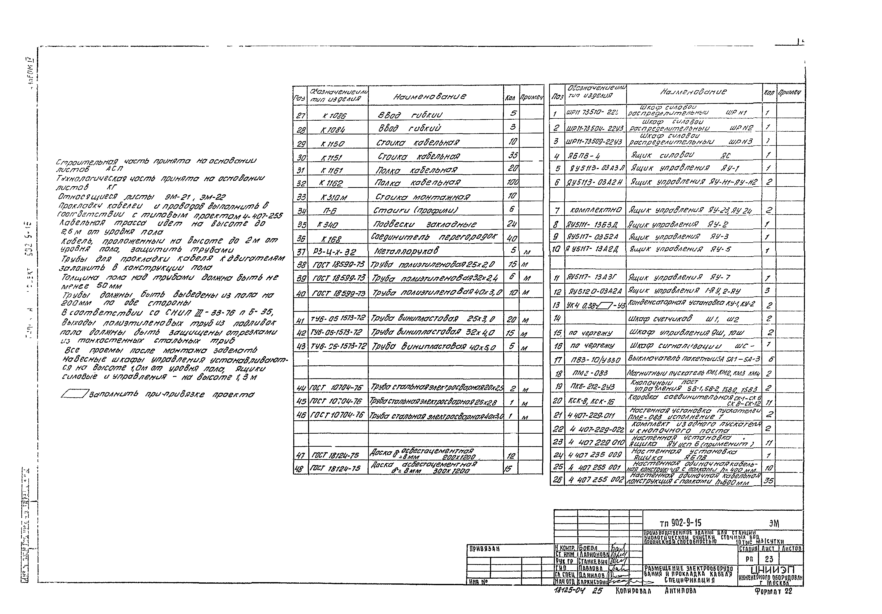 Типовой проект 902-9-15