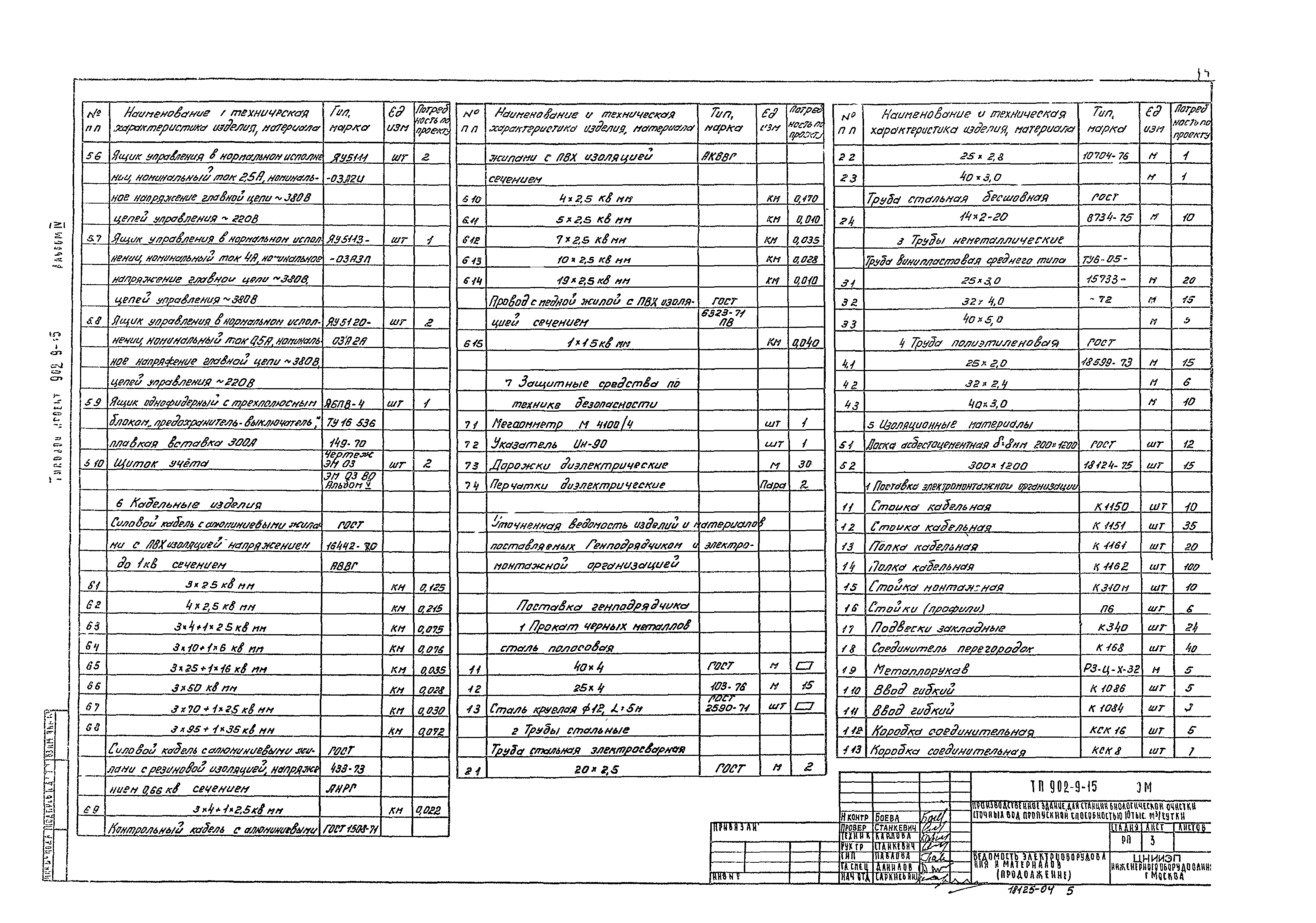Типовой проект 902-9-15