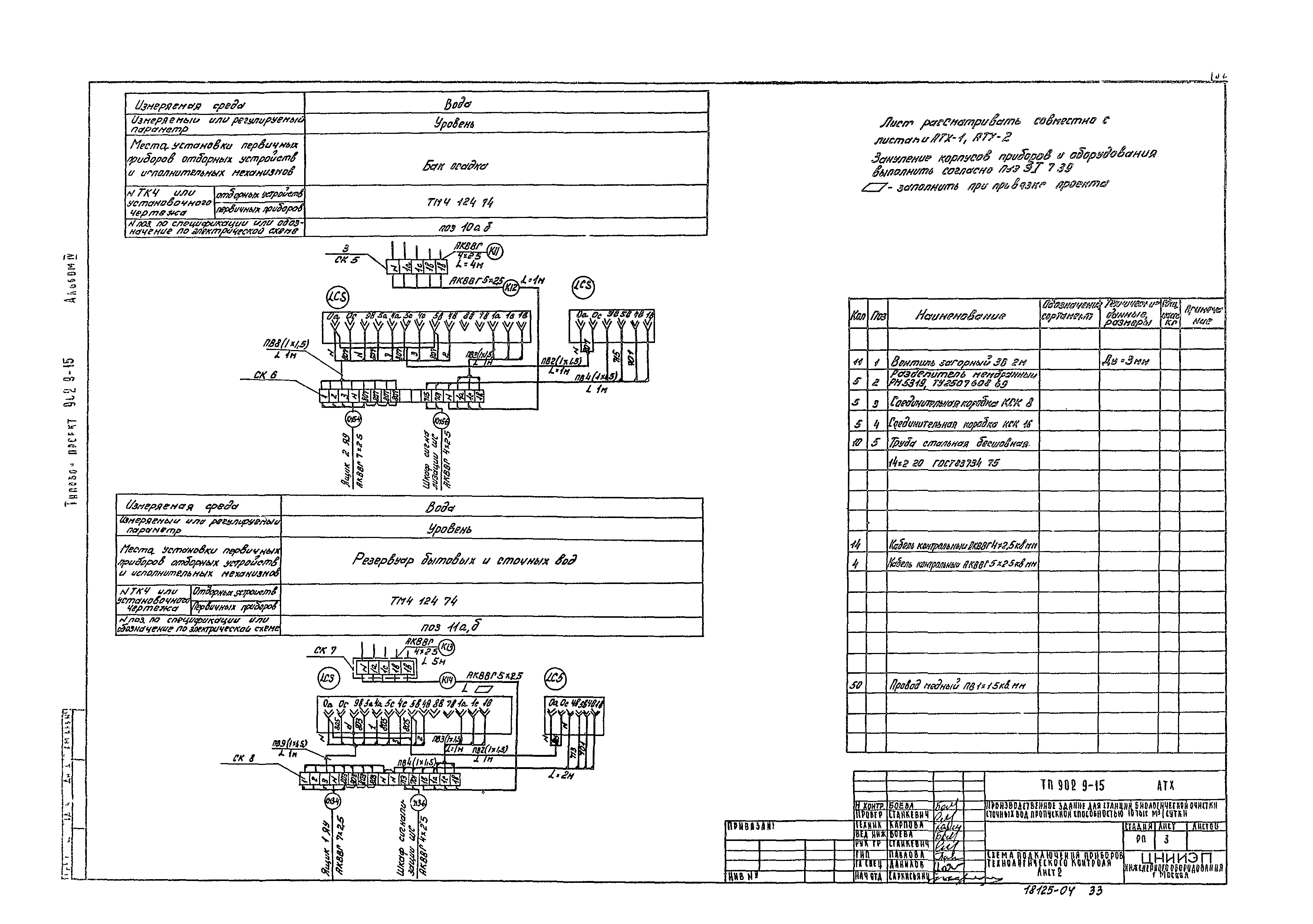 Типовой проект 902-9-15