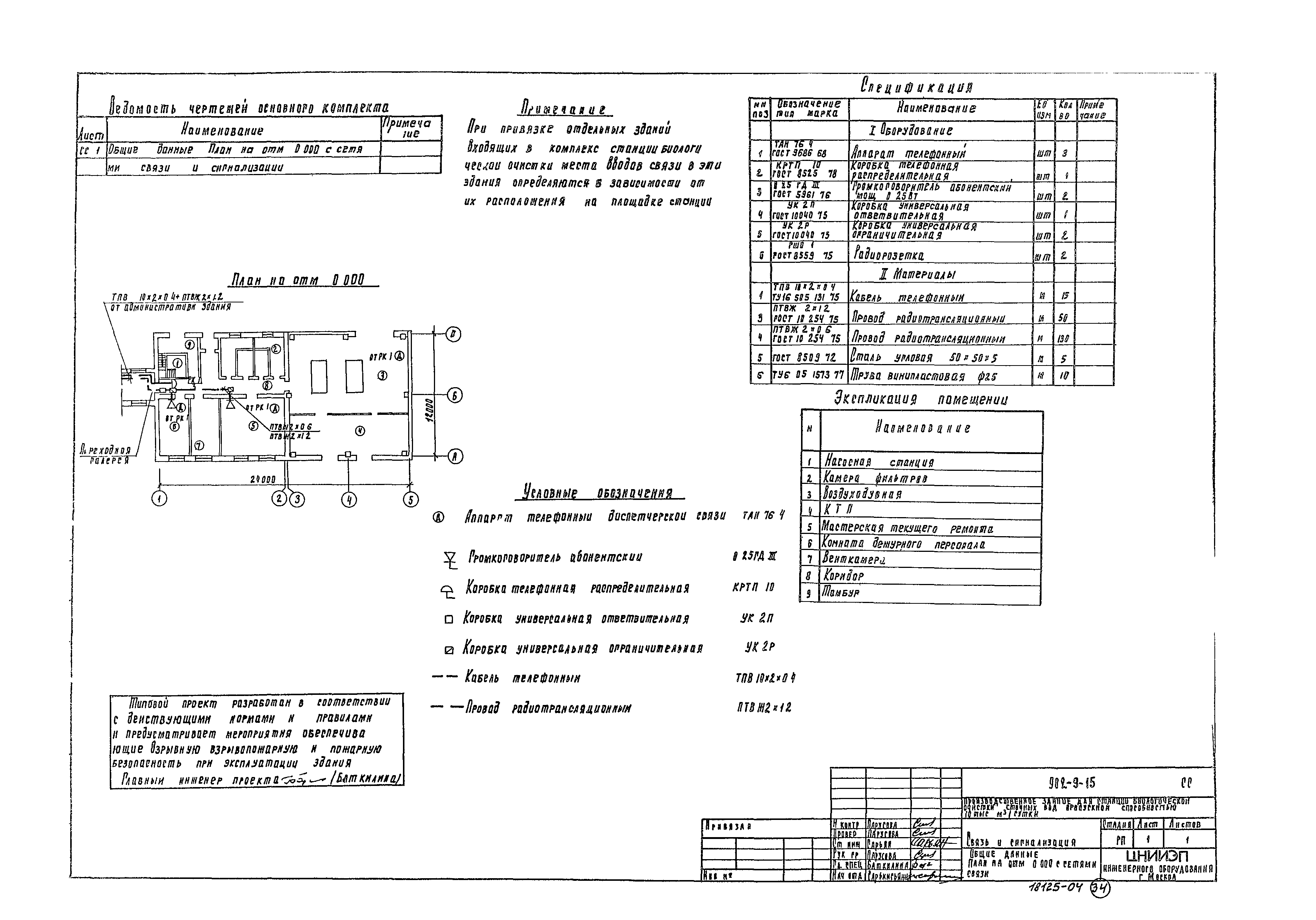 Типовой проект 902-9-15