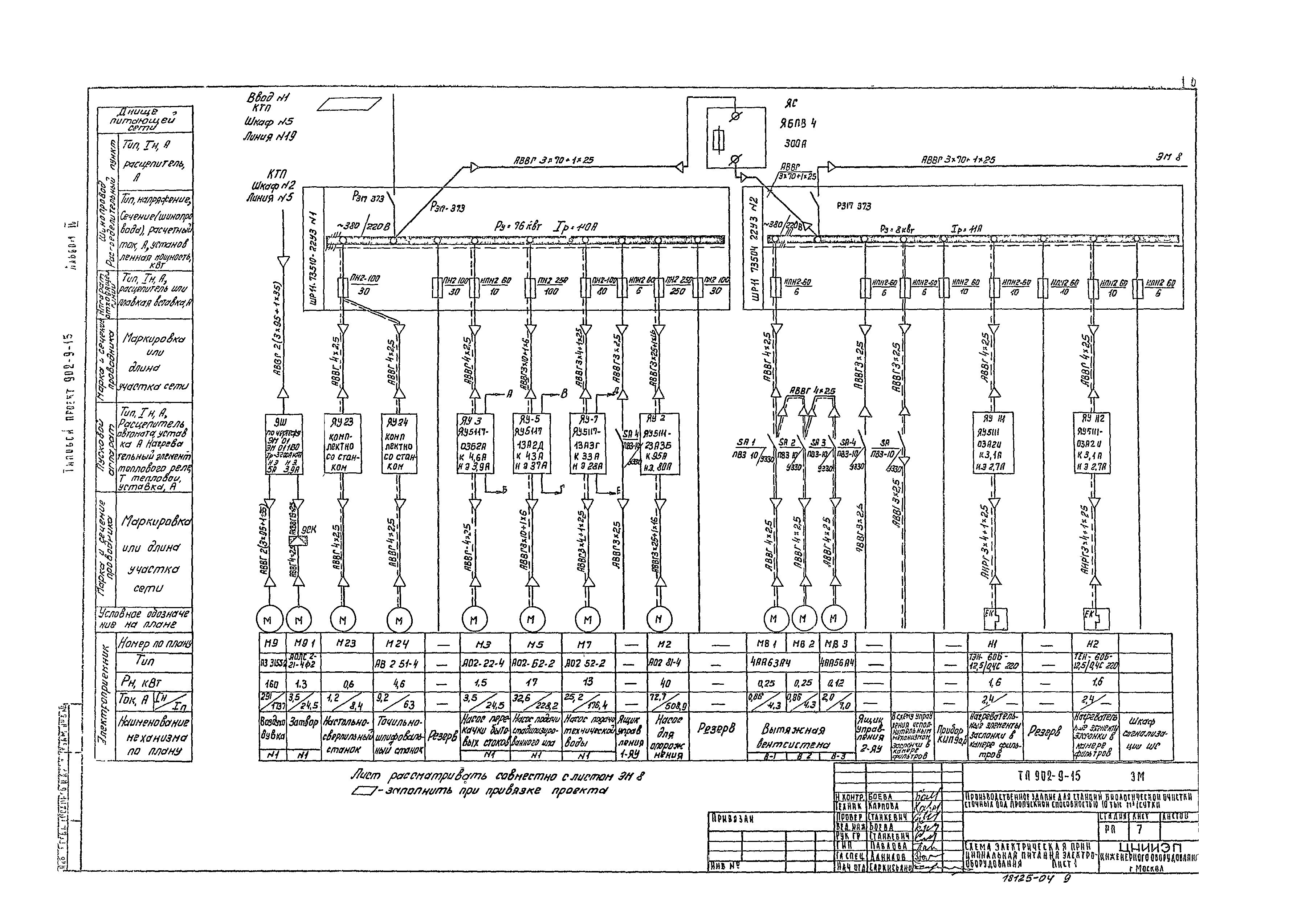 Типовой проект 902-9-15