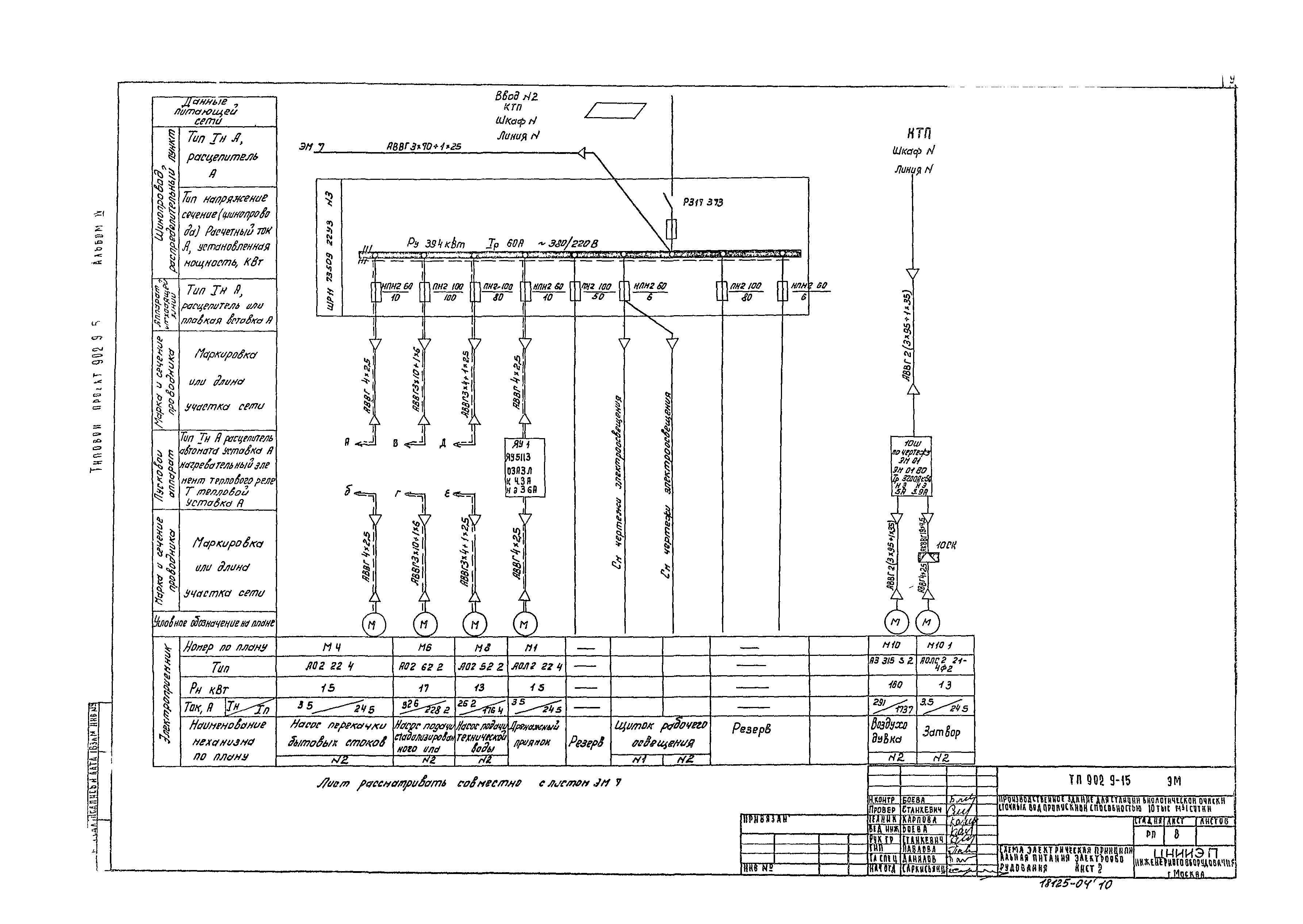 Типовой проект 902-9-15
