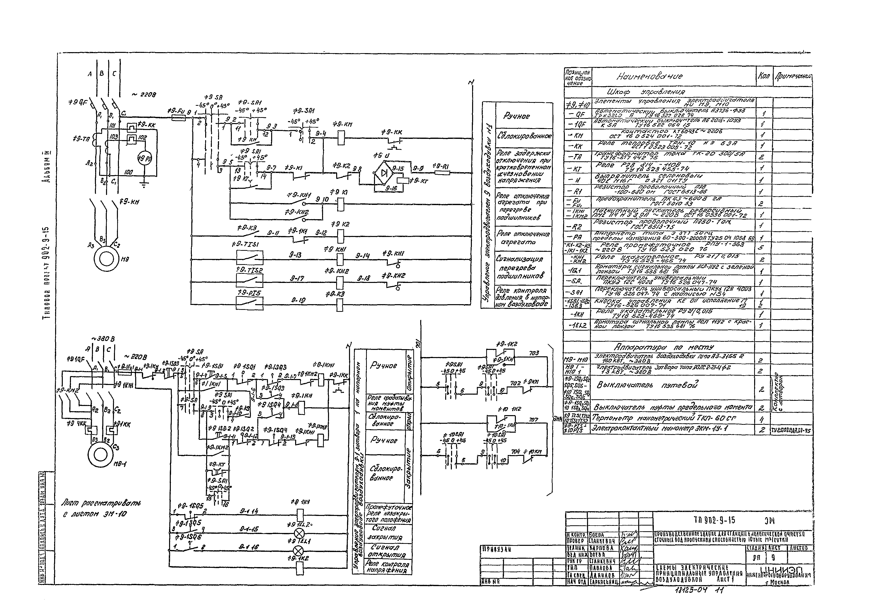 Типовой проект 902-9-15