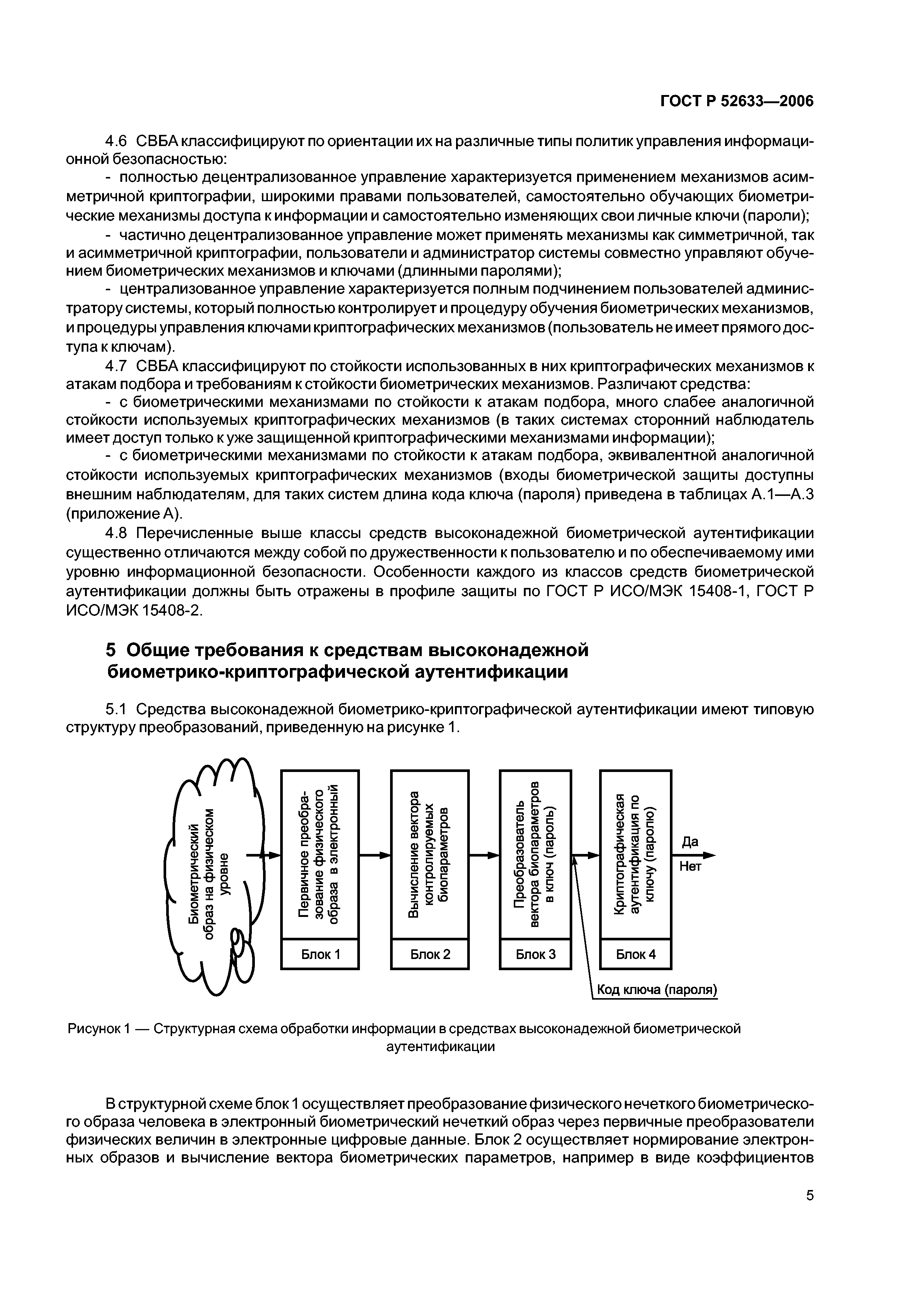 ГОСТ Р 52633.0-2006