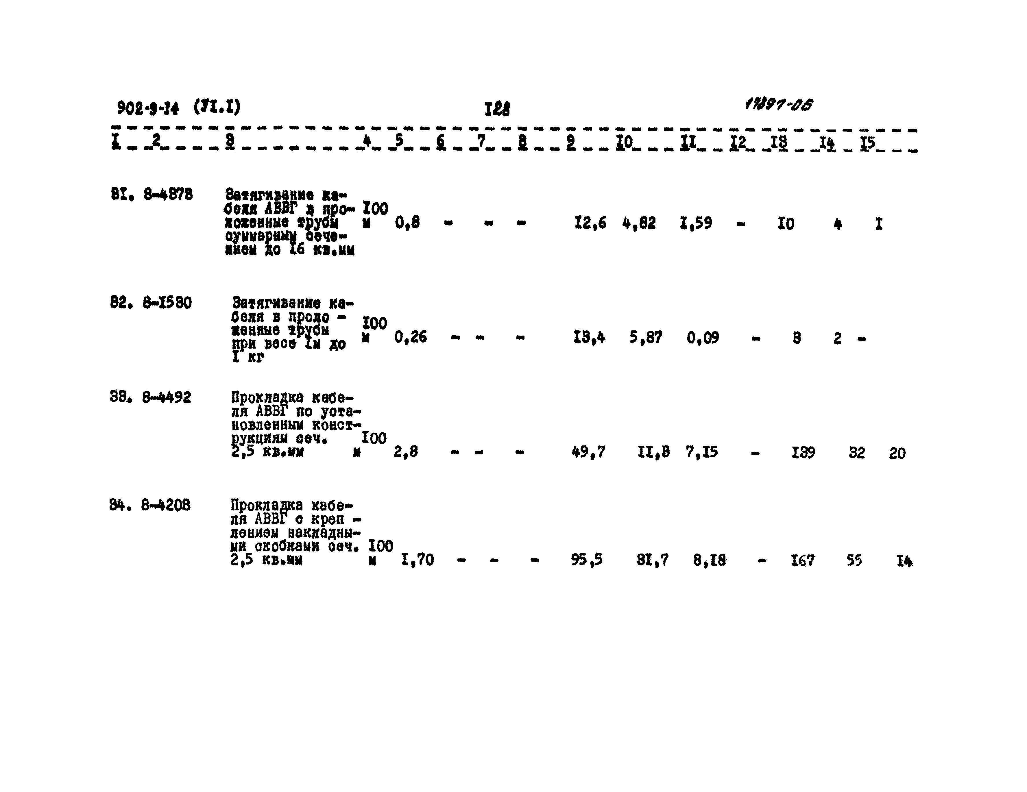 Типовой проект 902-9-14