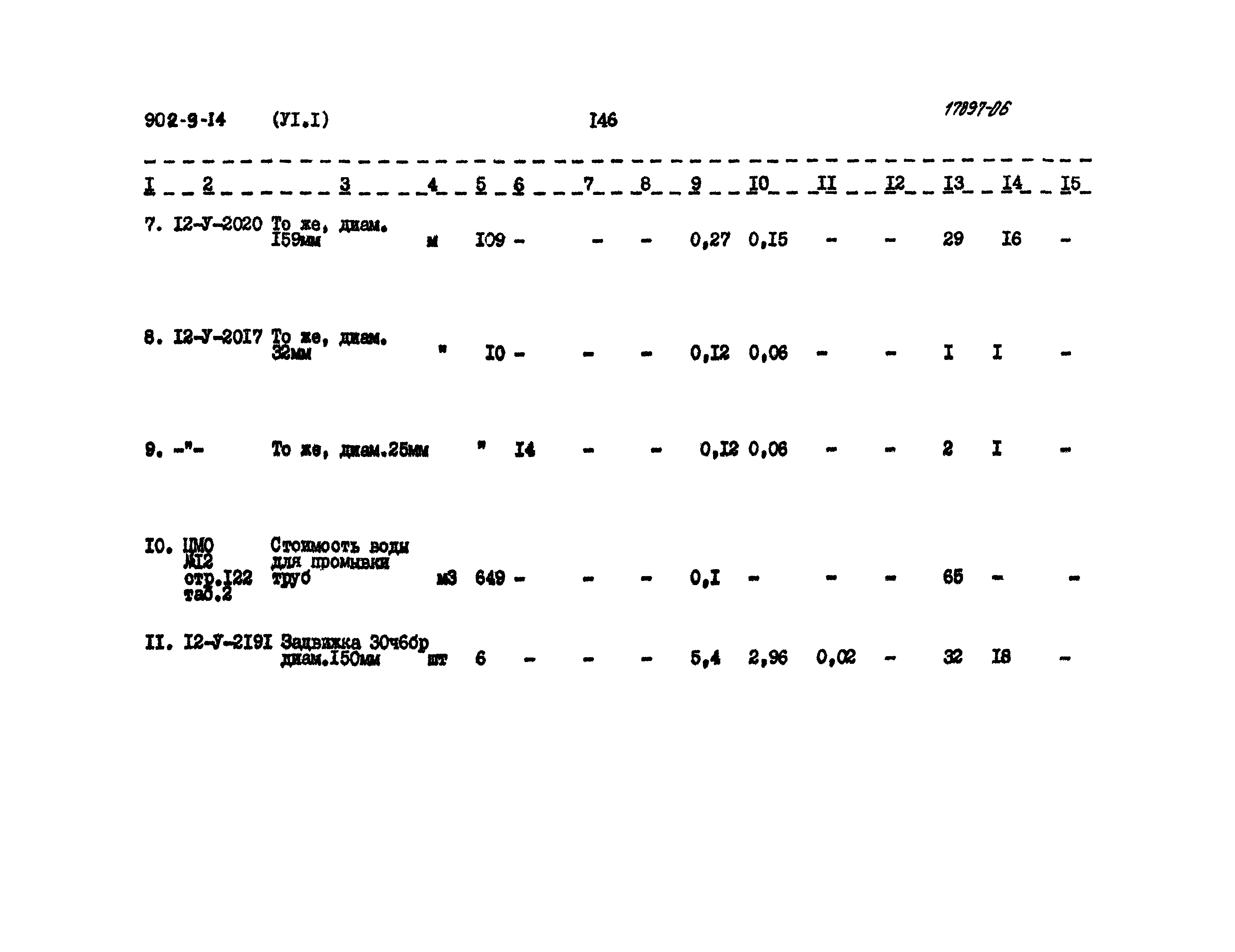 Типовой проект 902-9-14