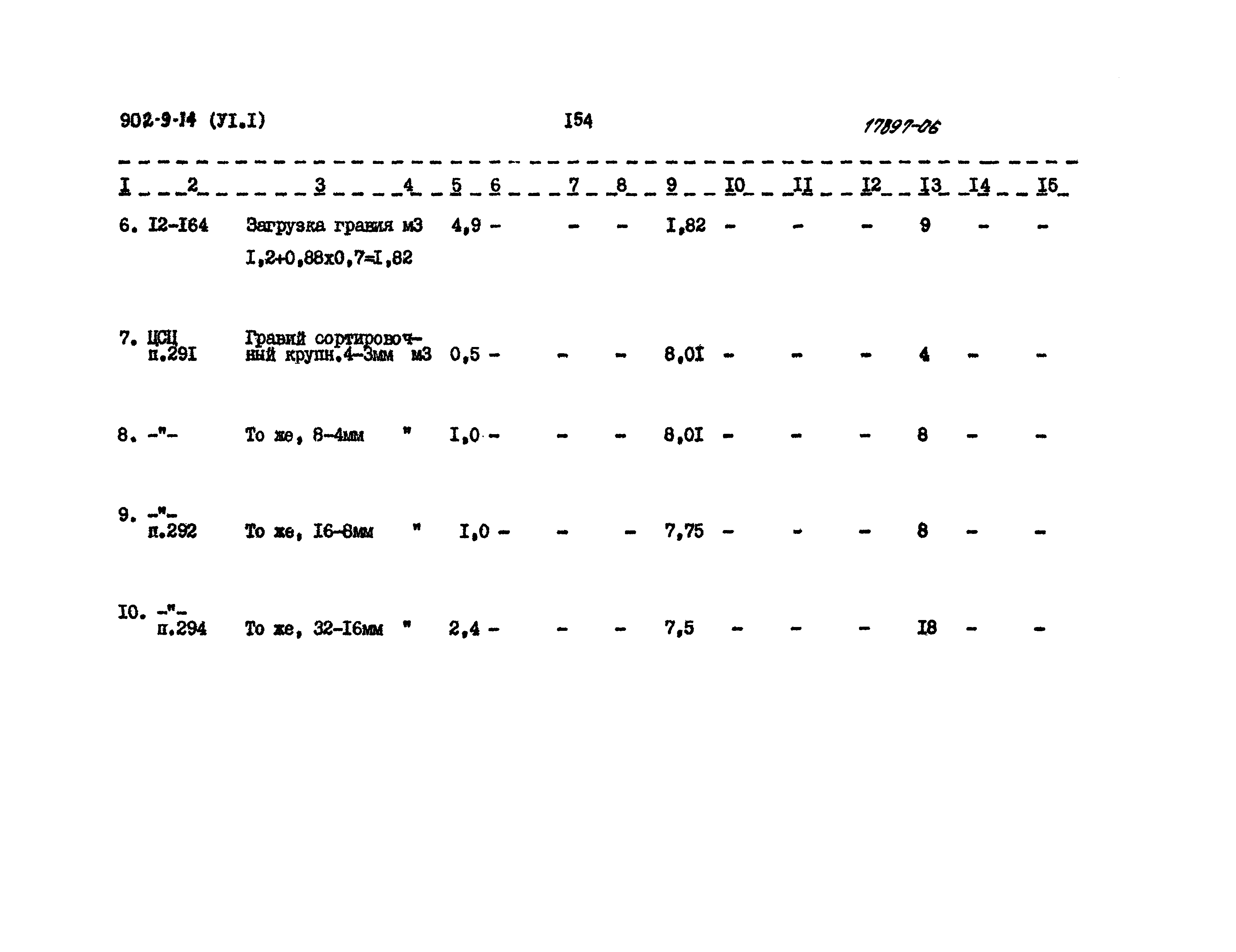 Типовой проект 902-9-14