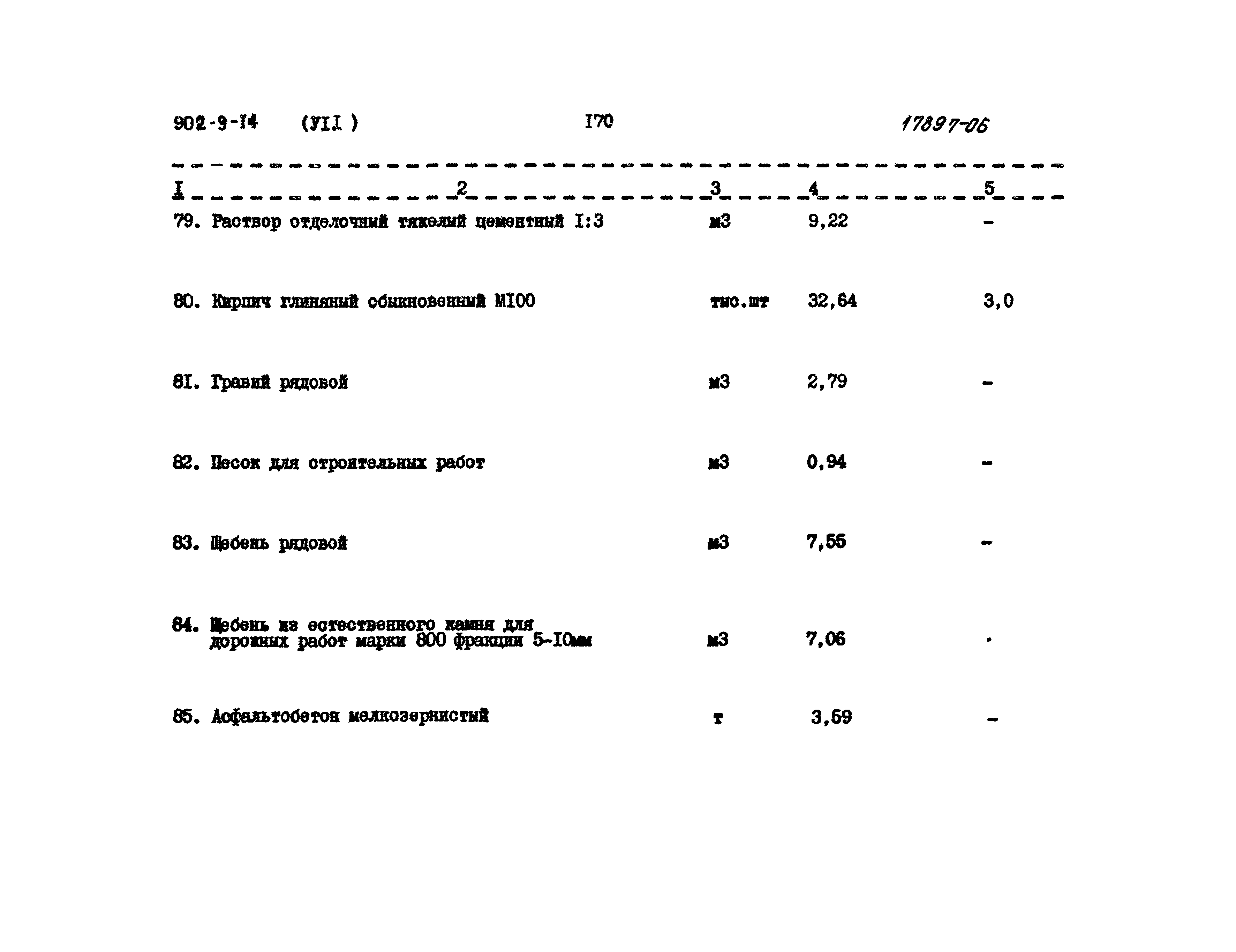 Типовой проект 902-9-14